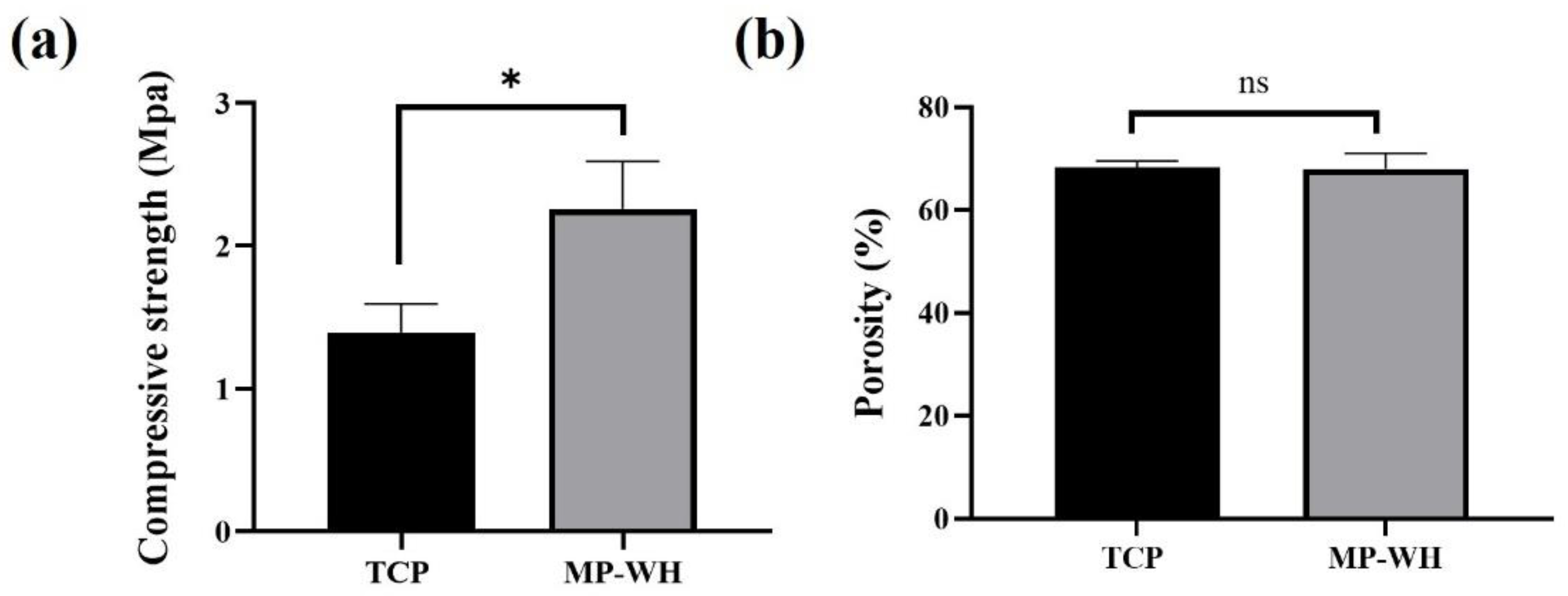 Materials 15 03413 g002