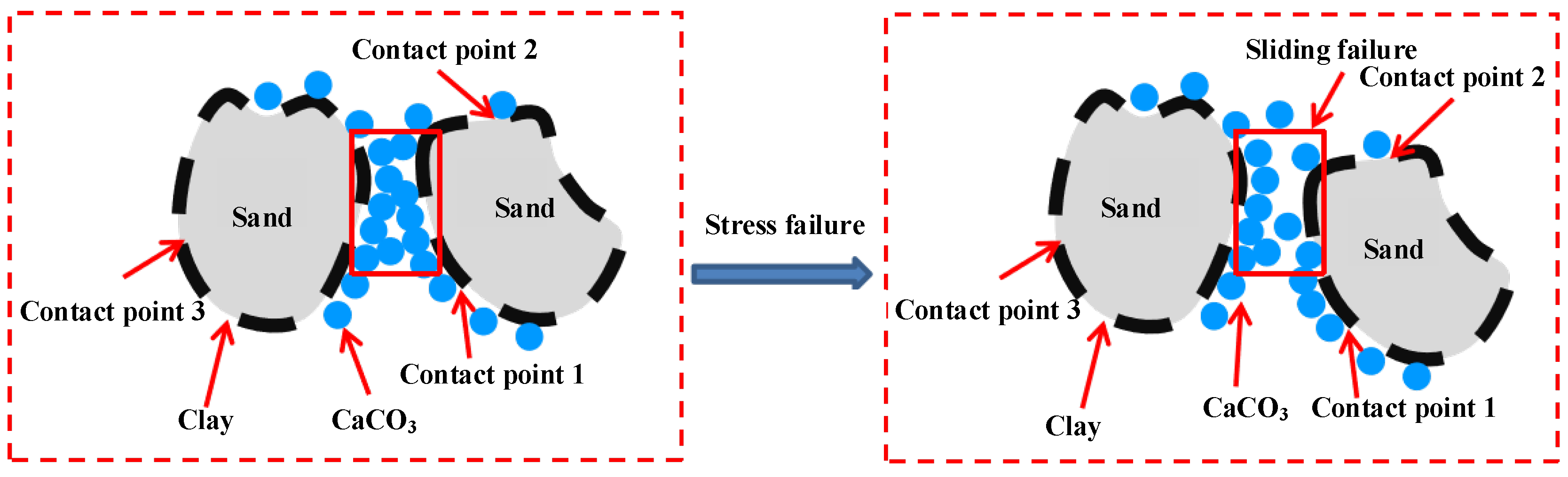 Materials 15 03414 g010