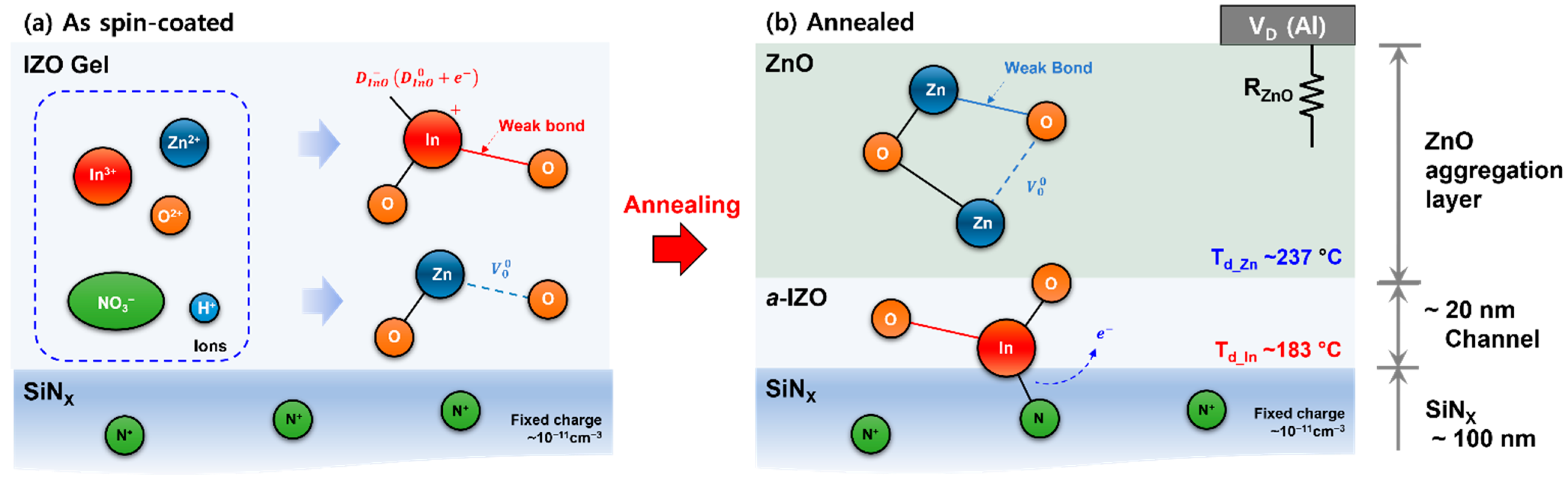 Materials 15 03416 g008