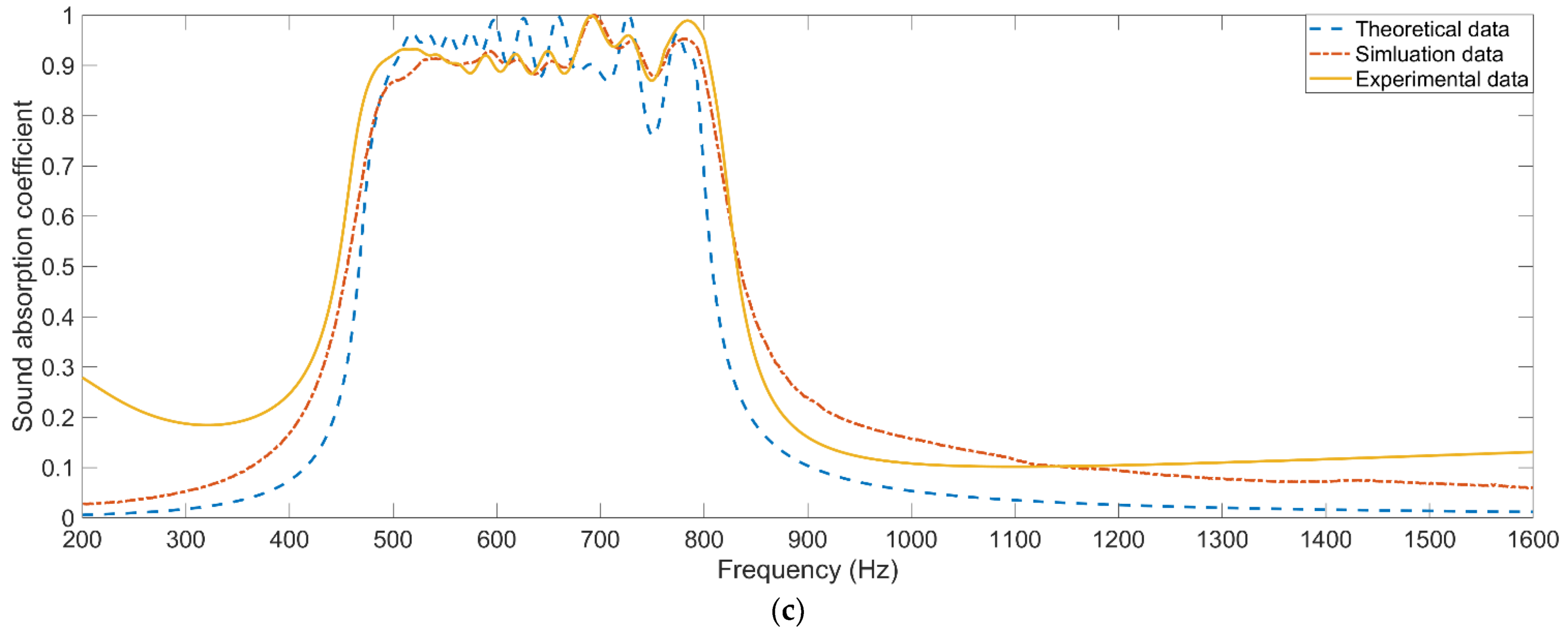 Materials 15 03417 g011b