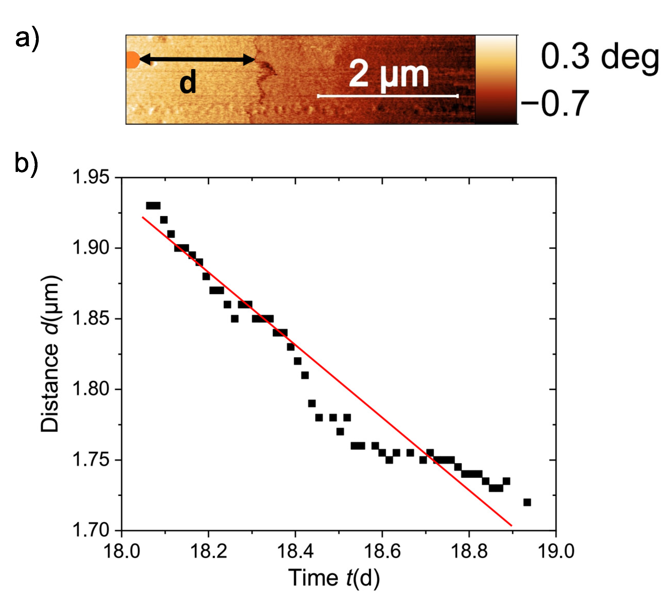 Materials 15 03422 g008
