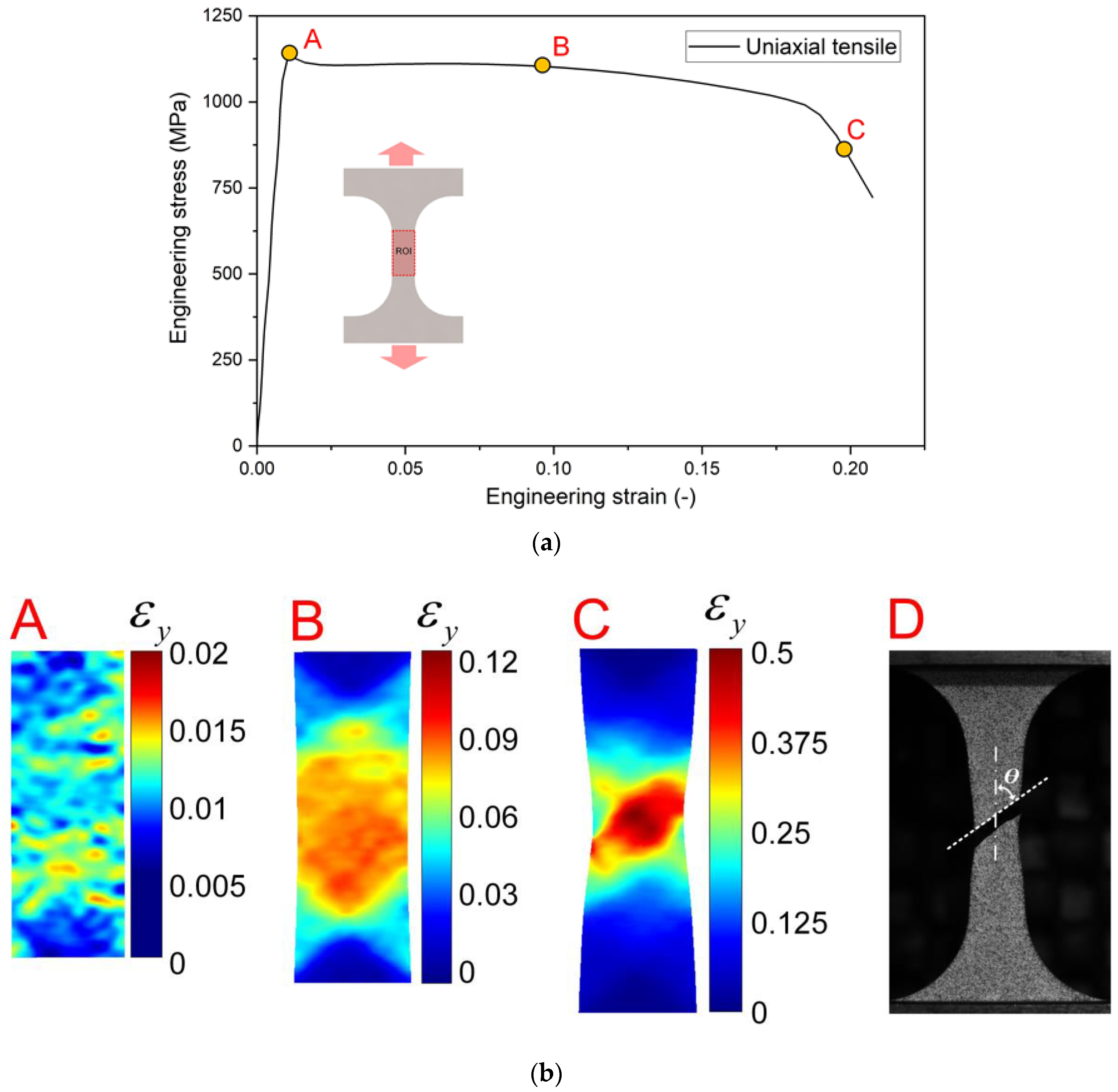 Materials 15 03429 g006