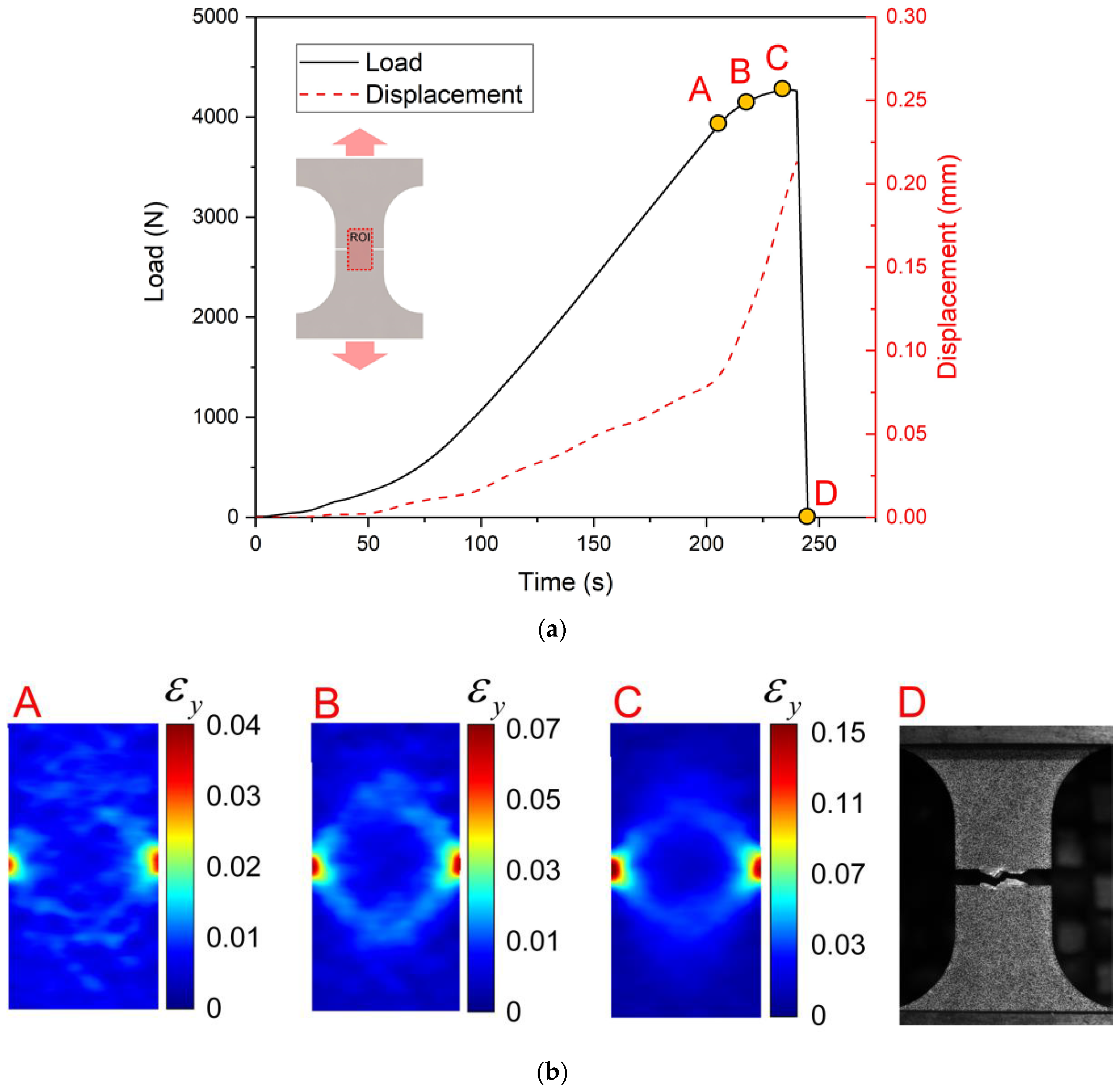 Materials 15 03429 g009