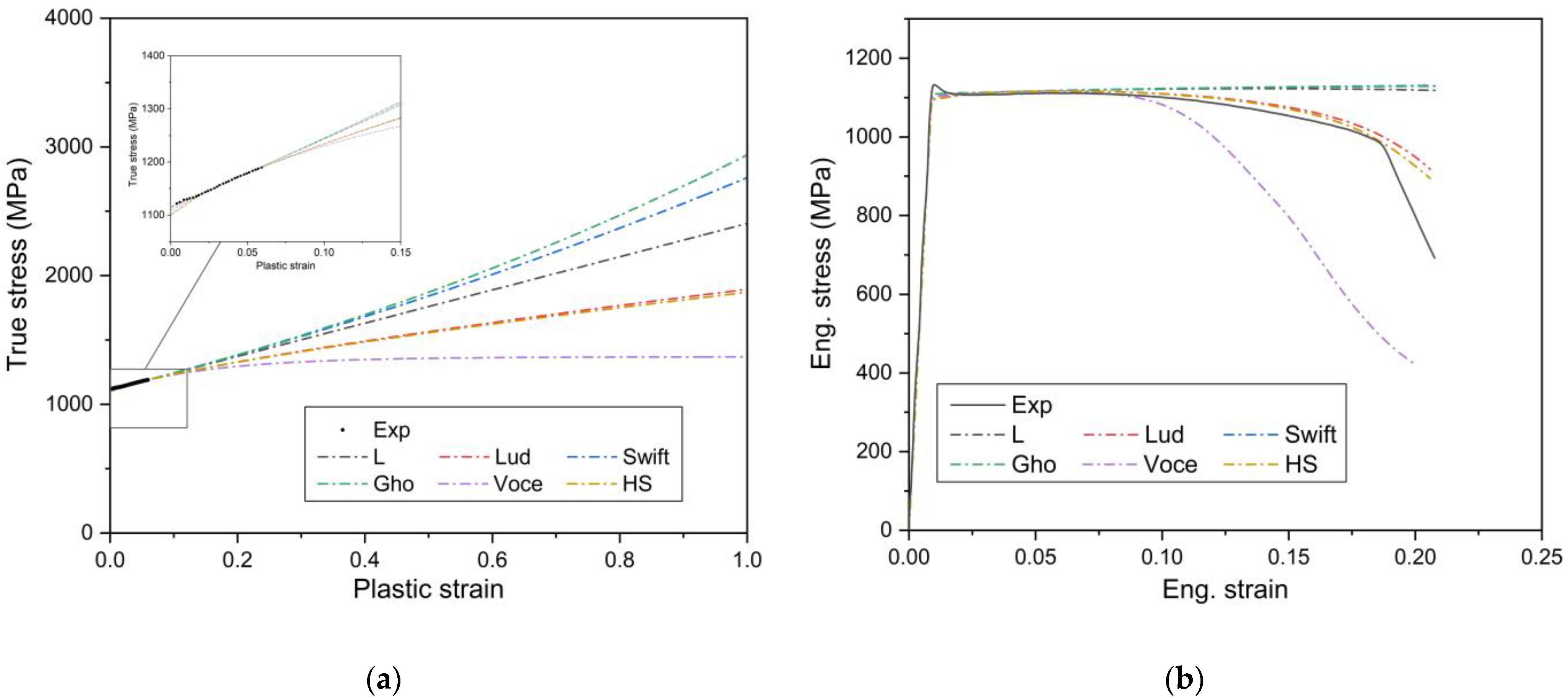 Materials 15 03429 g010