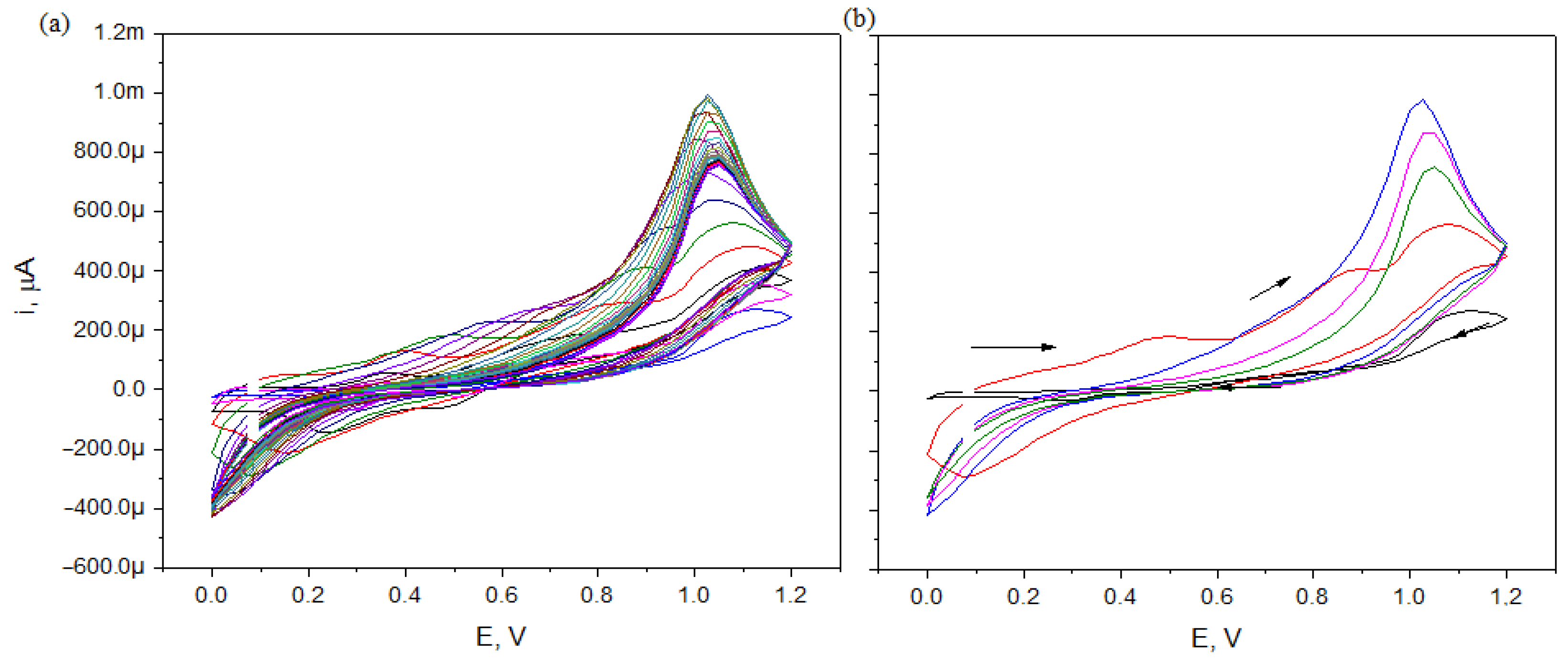 Materials 15 03436 g003