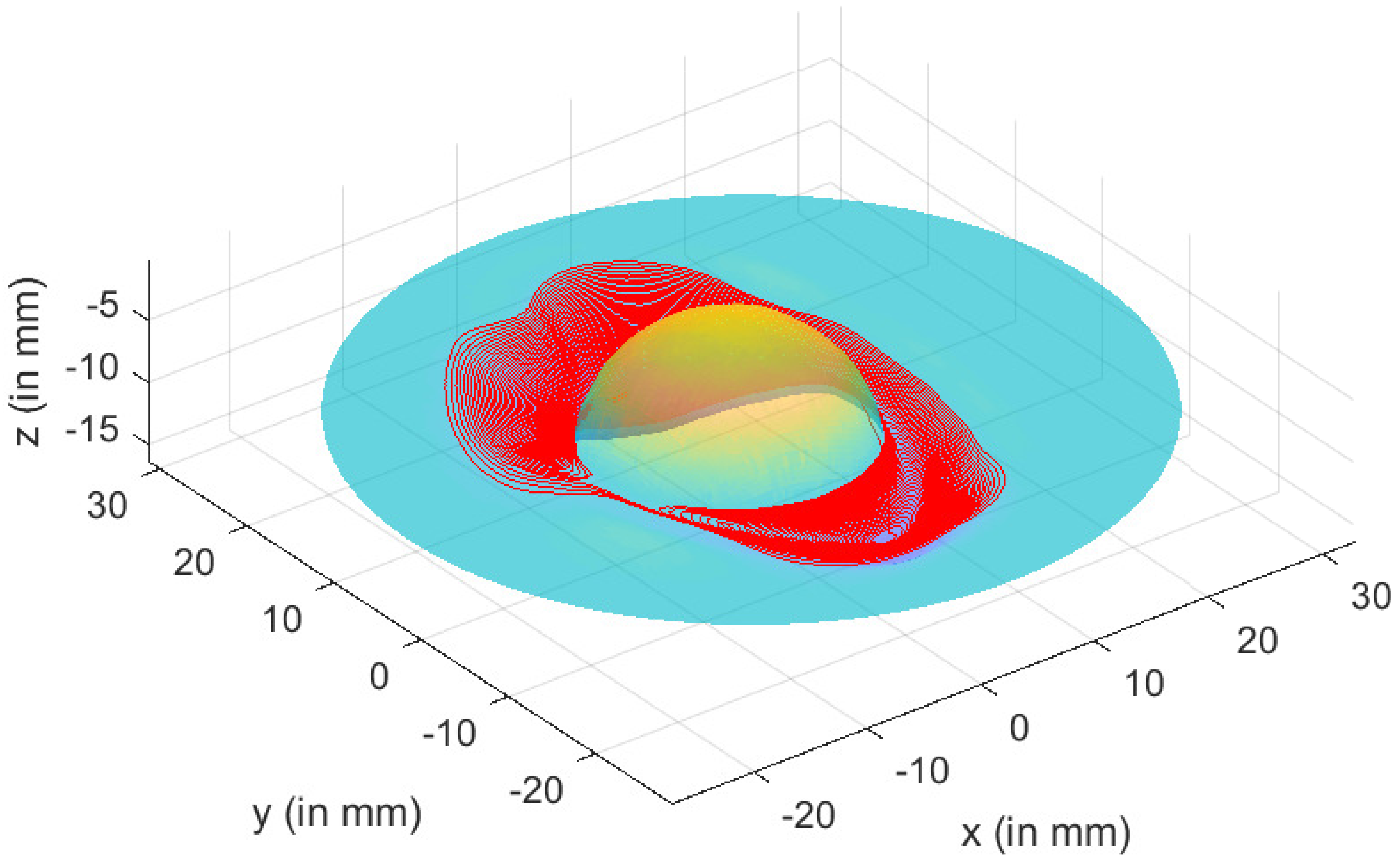 Materials 15 03442 g007