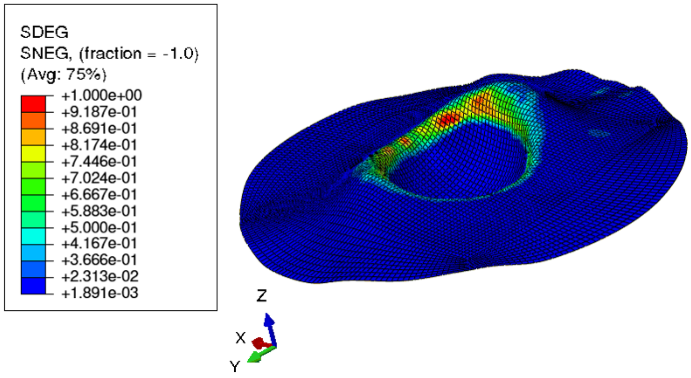 Materials 15 03442 g018
