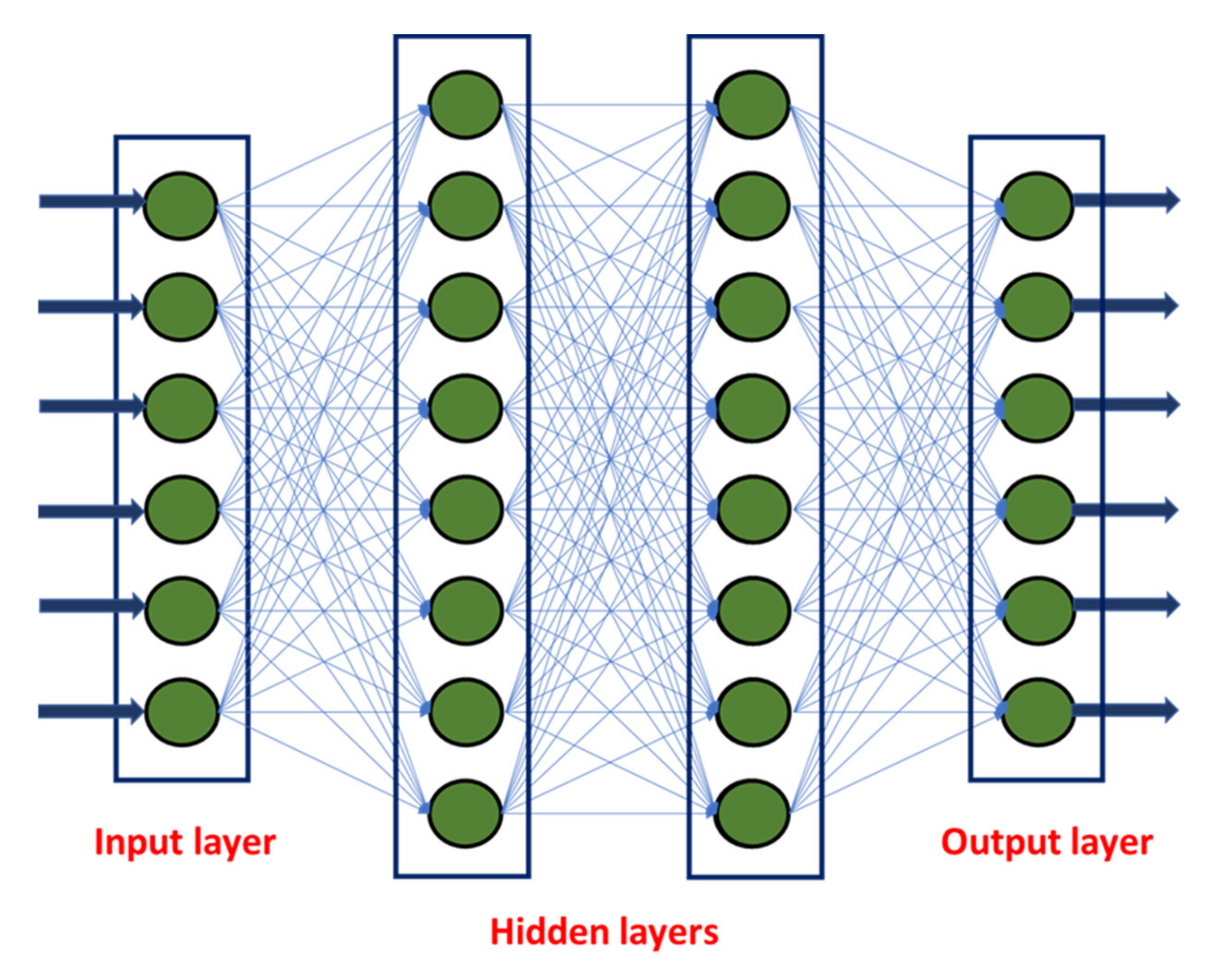 Materials 15 03443 g002