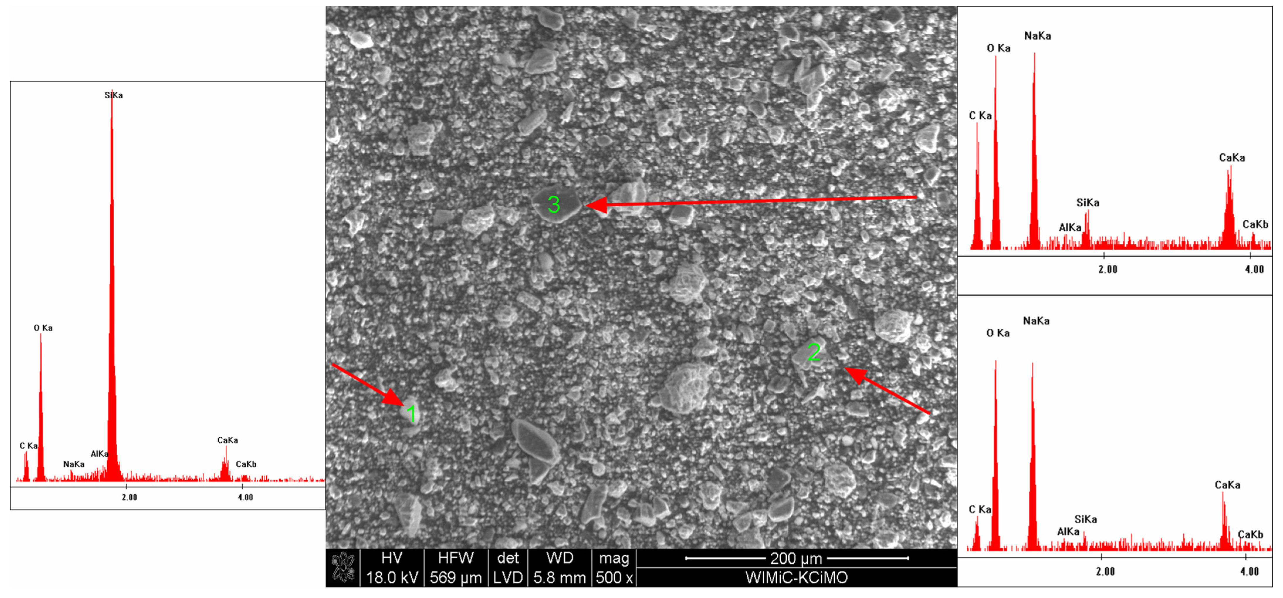 Materials 15 03449 g010