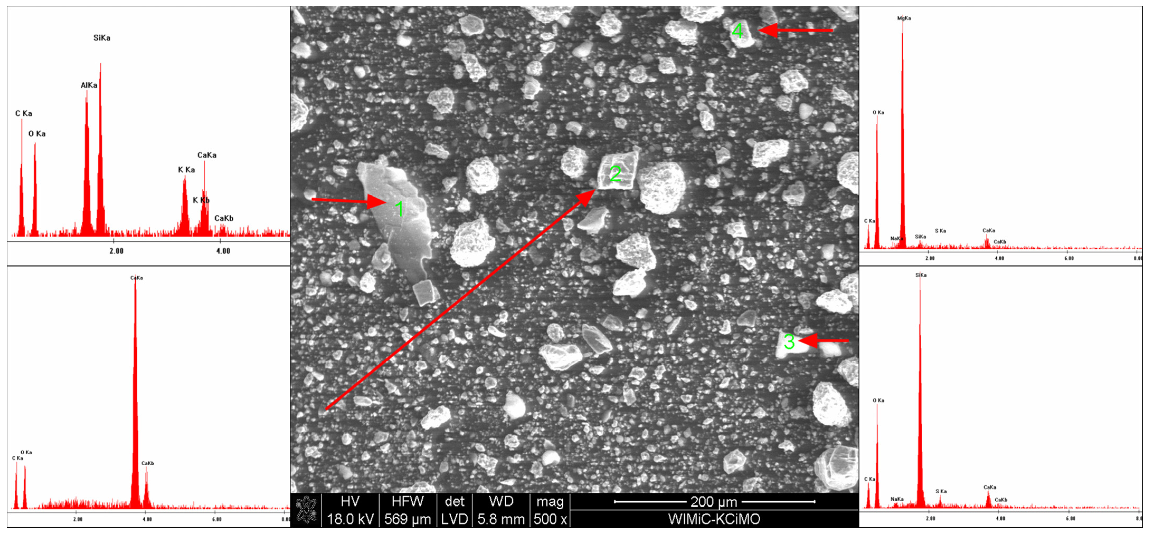 Materials 15 03449 g011