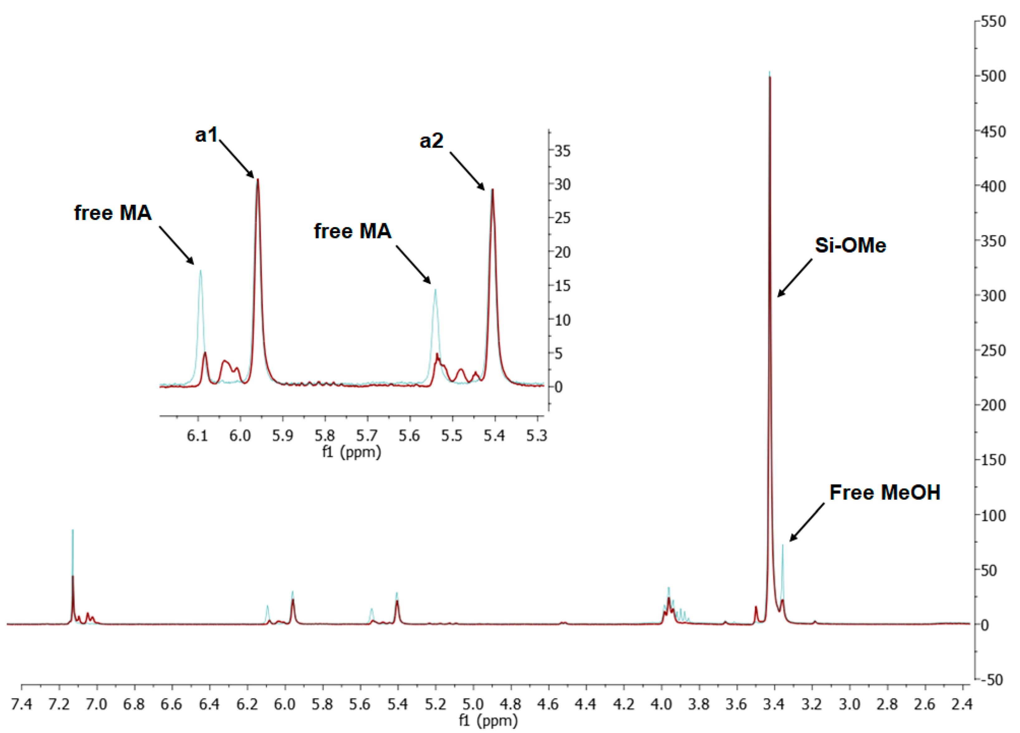 Materials 15 03451 g005 Materials 15 03451 g005