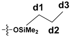 Materials 15 03451 i007 Materials 15 03451 i007
