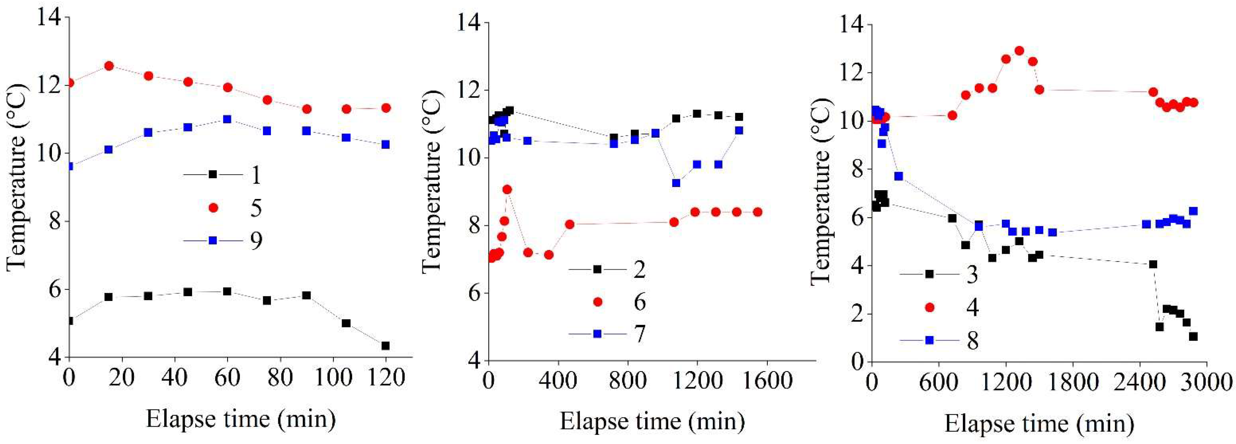 Materials 15 03453 g005