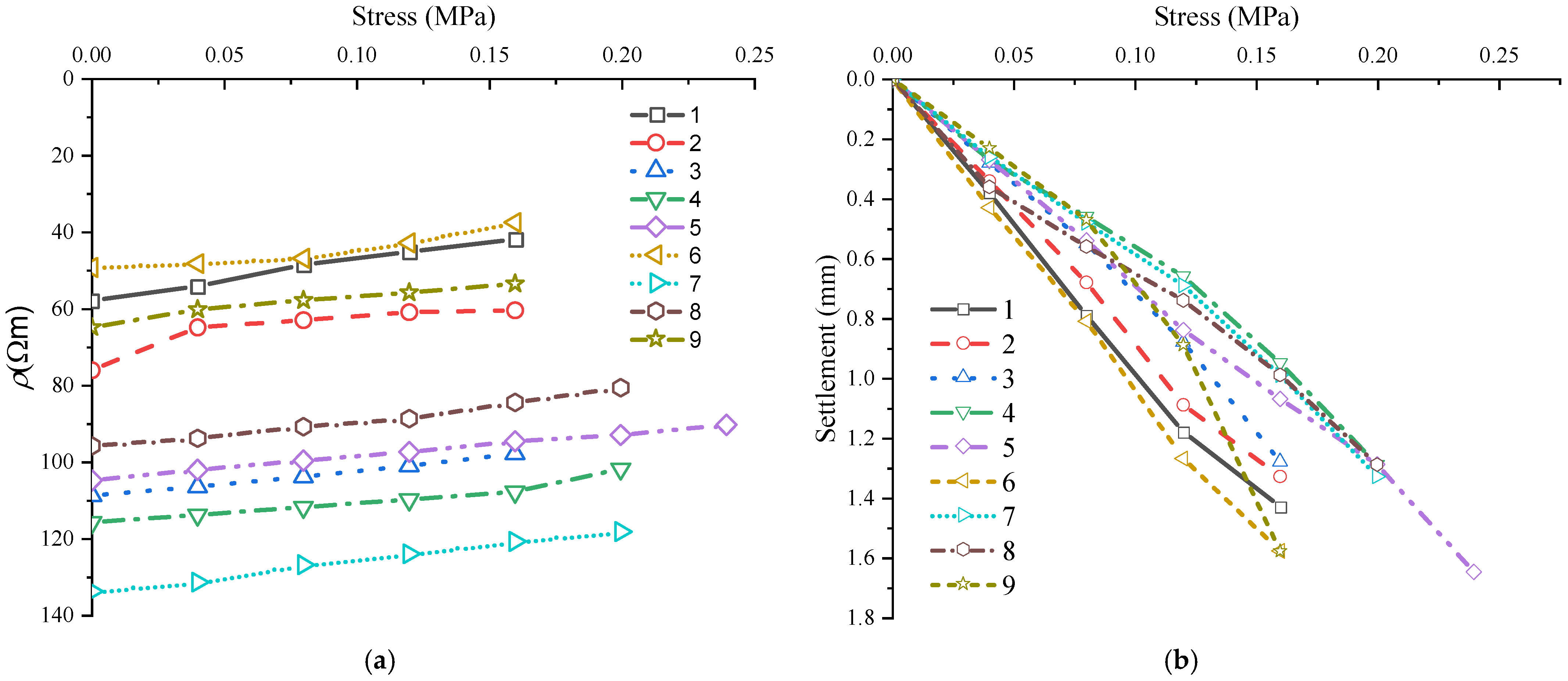 Materials 15 03453 g006