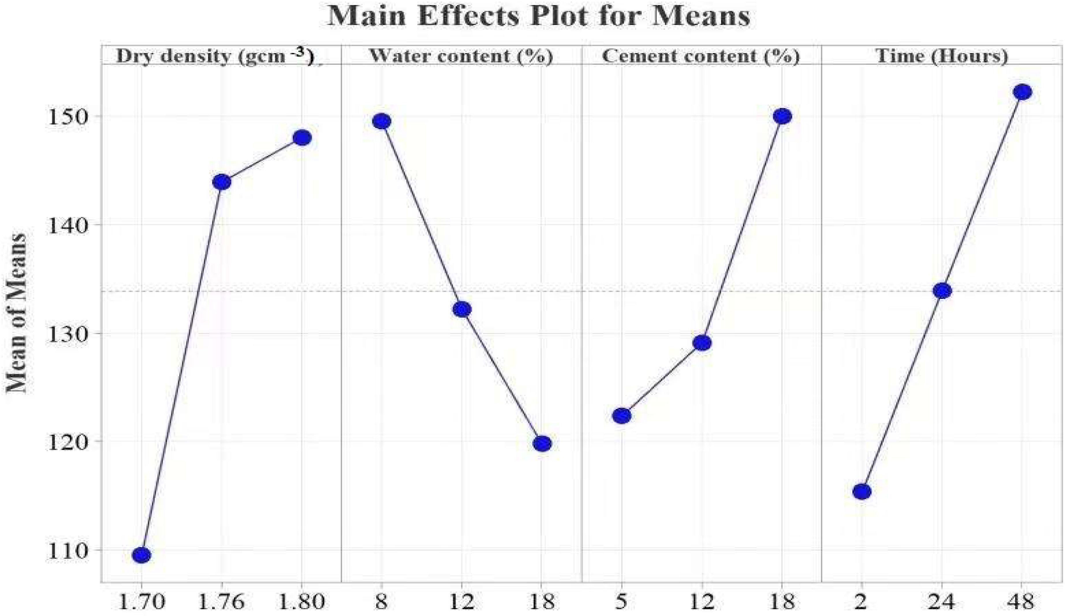 Materials 15 03453 g007