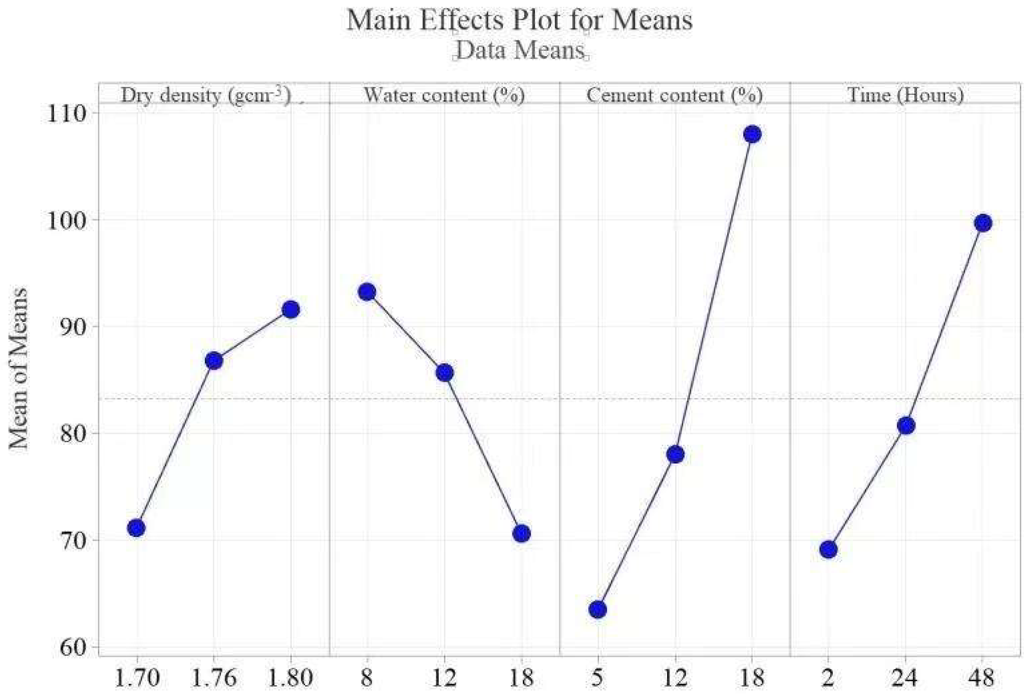 Materials 15 03453 g008