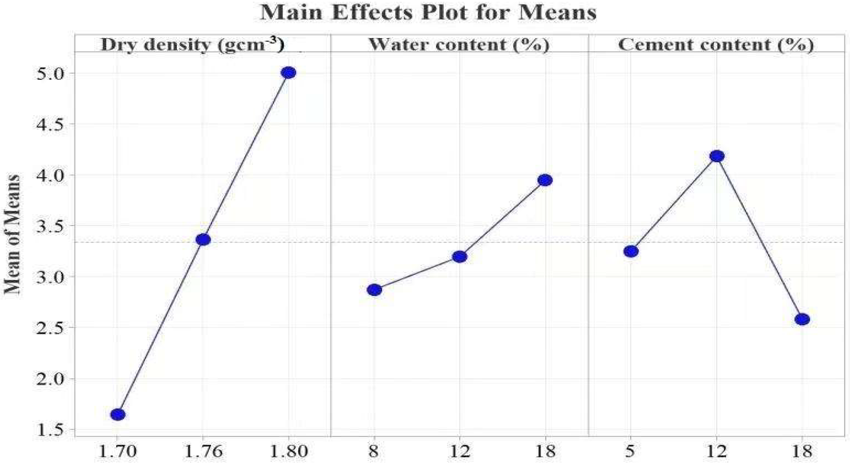Materials 15 03453 g009