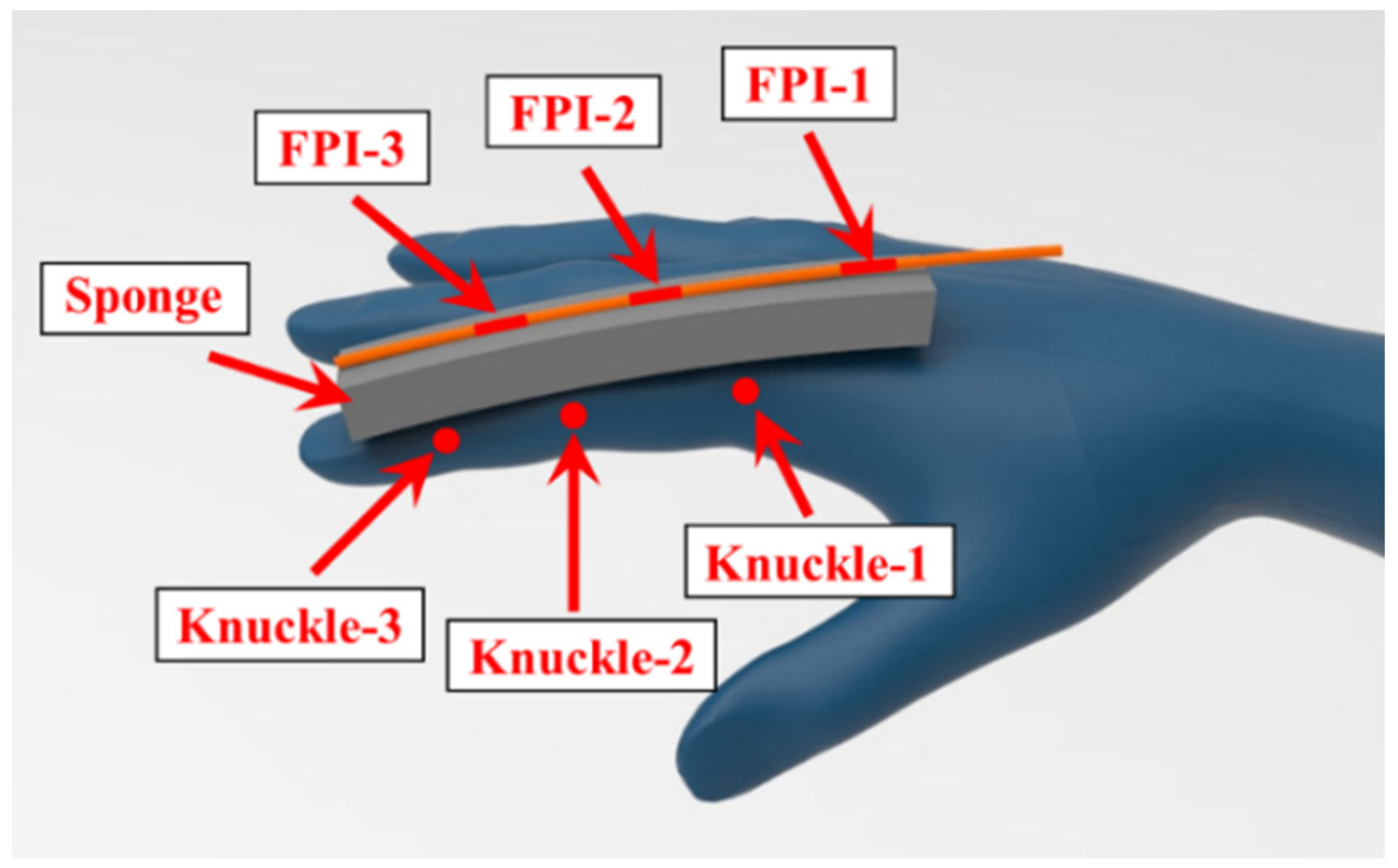 Materials 15 03472 g003
