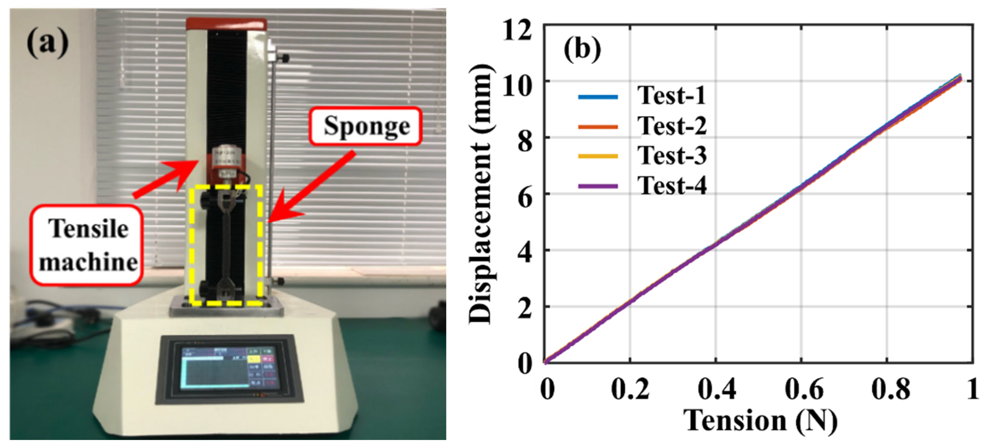 Materials 15 03472 g004