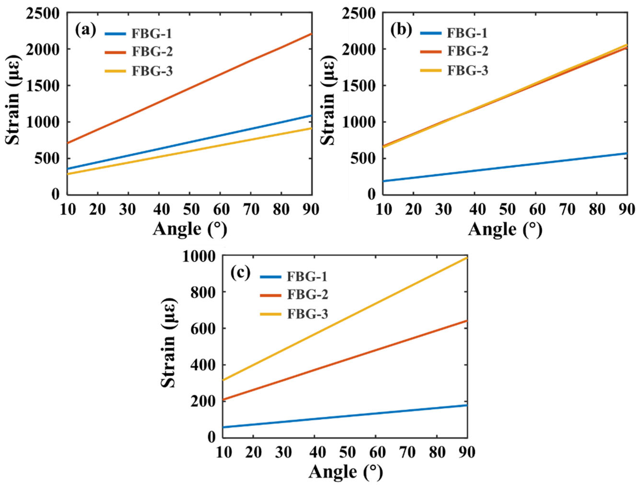 Materials 15 03472 g006