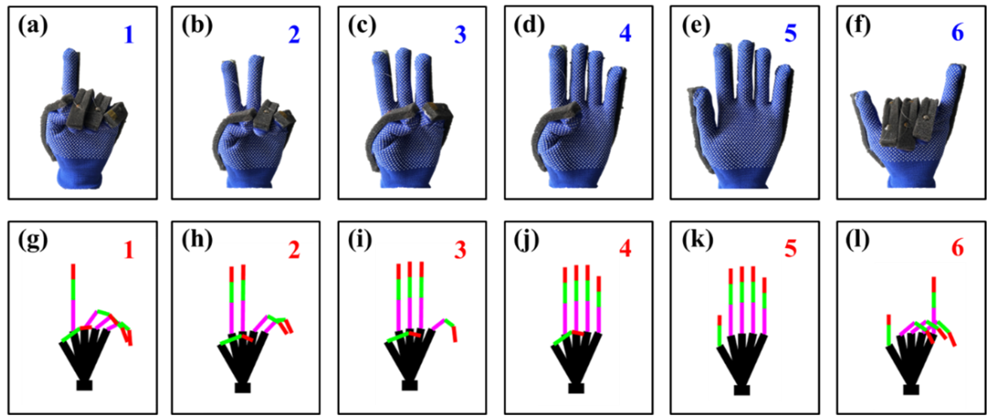 Materials 15 03472 g009