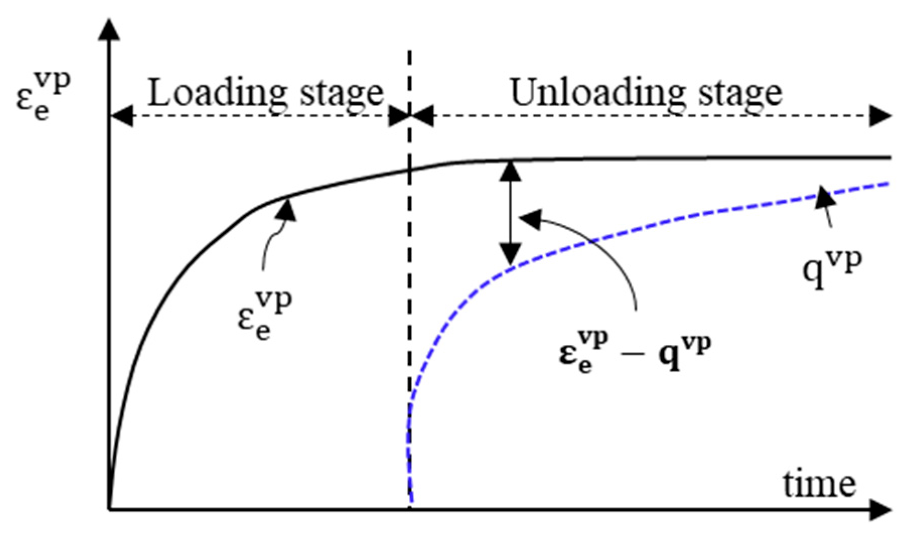 Materials 15 03480 g009