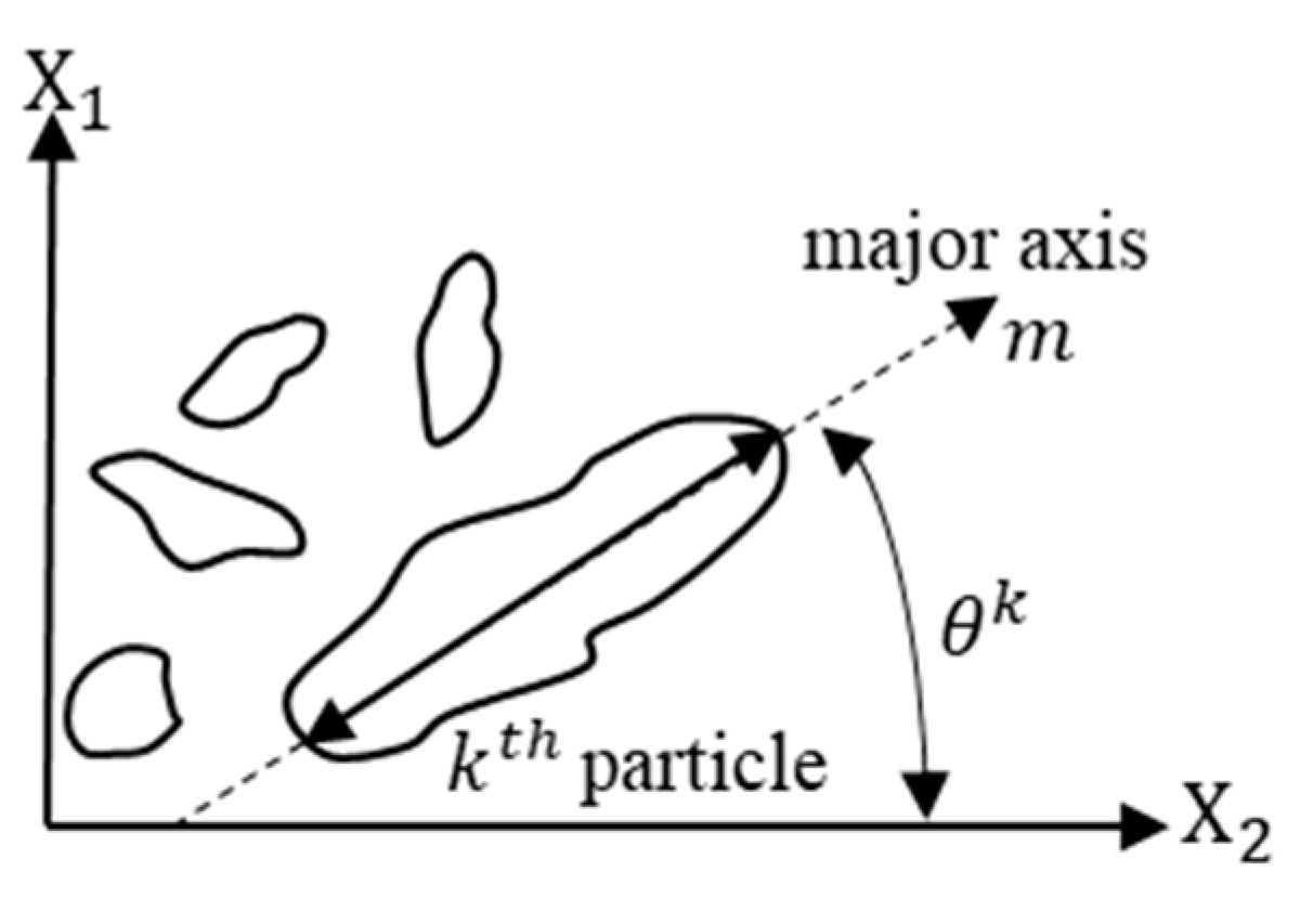Materials 15 03480 g011