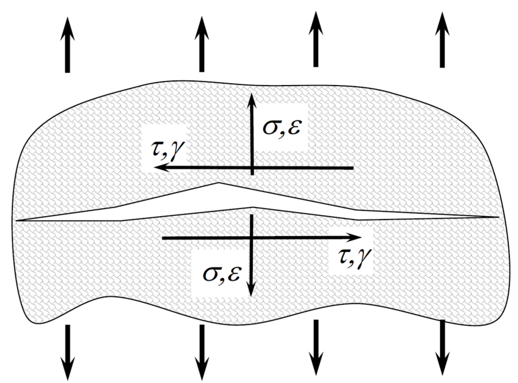 Materials 15 03481 g003