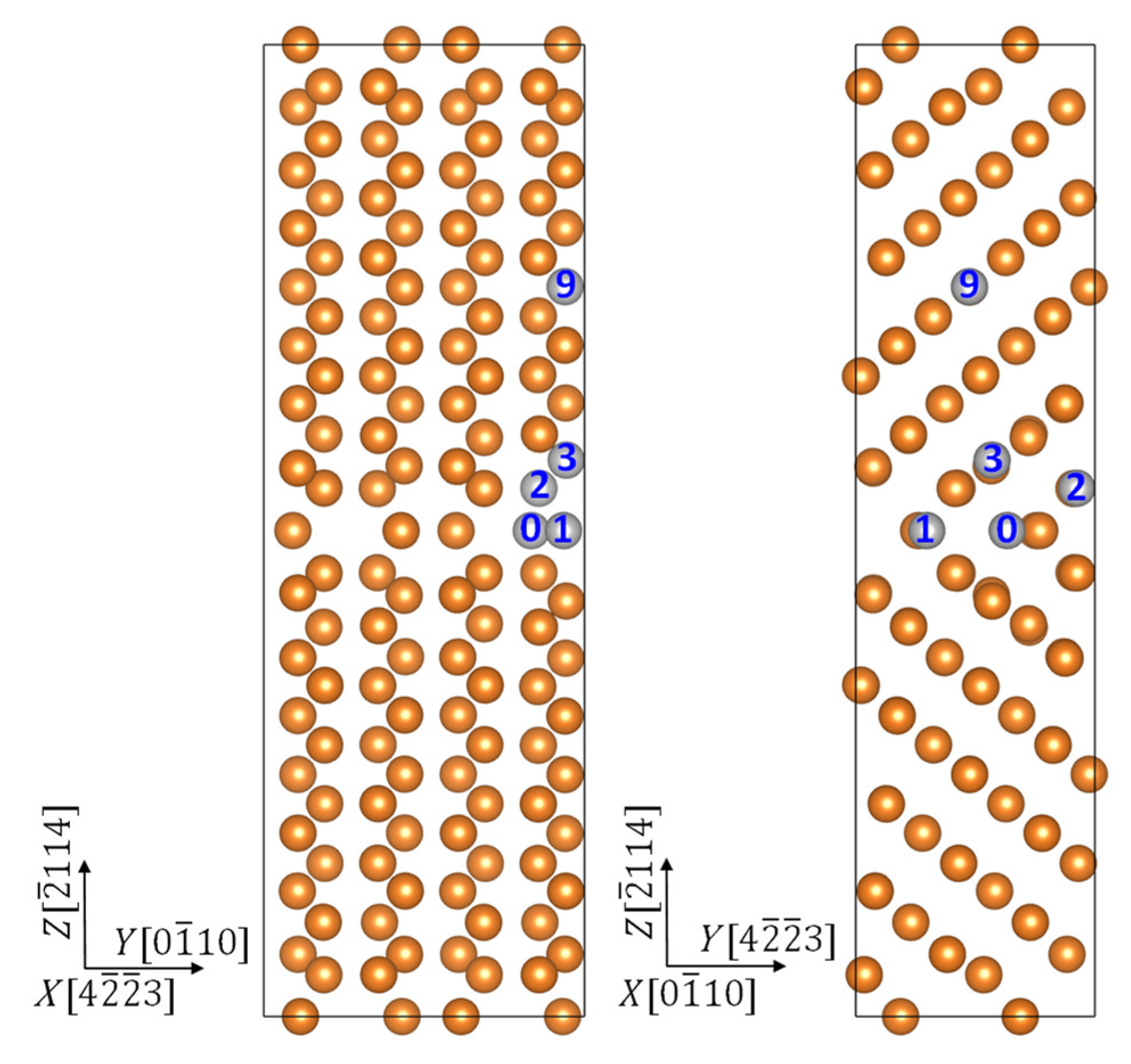 Materials 15 03483 g001