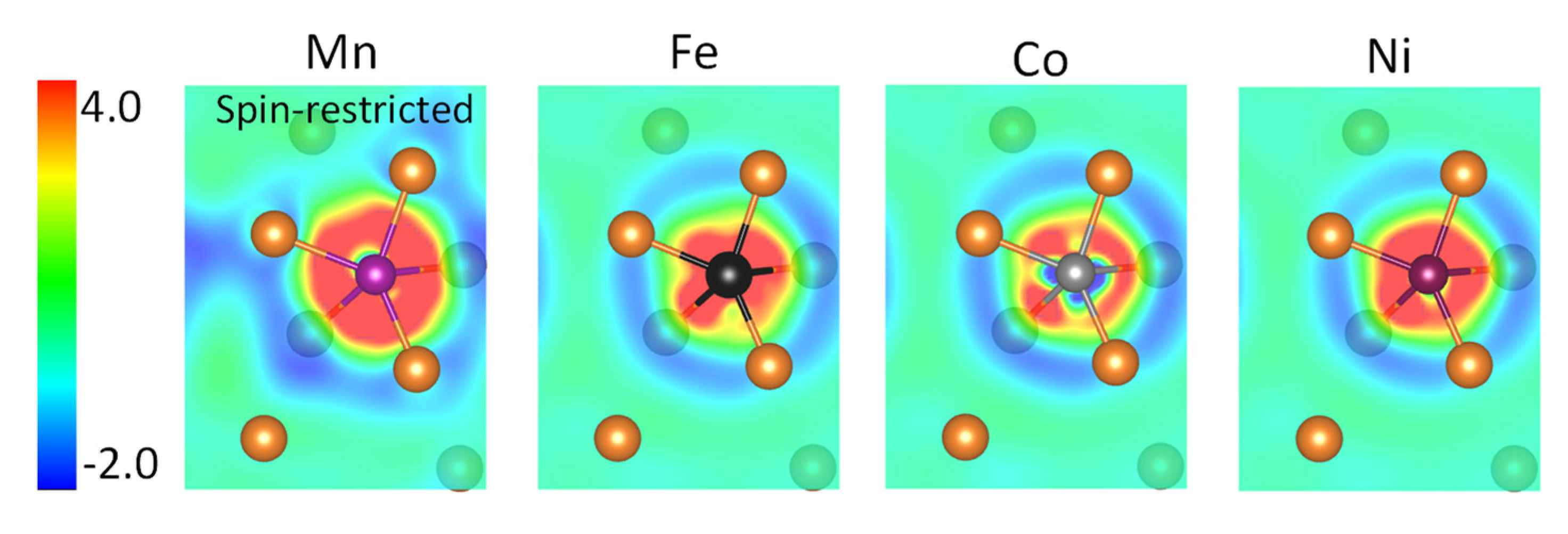 Materials 15 03483 g005