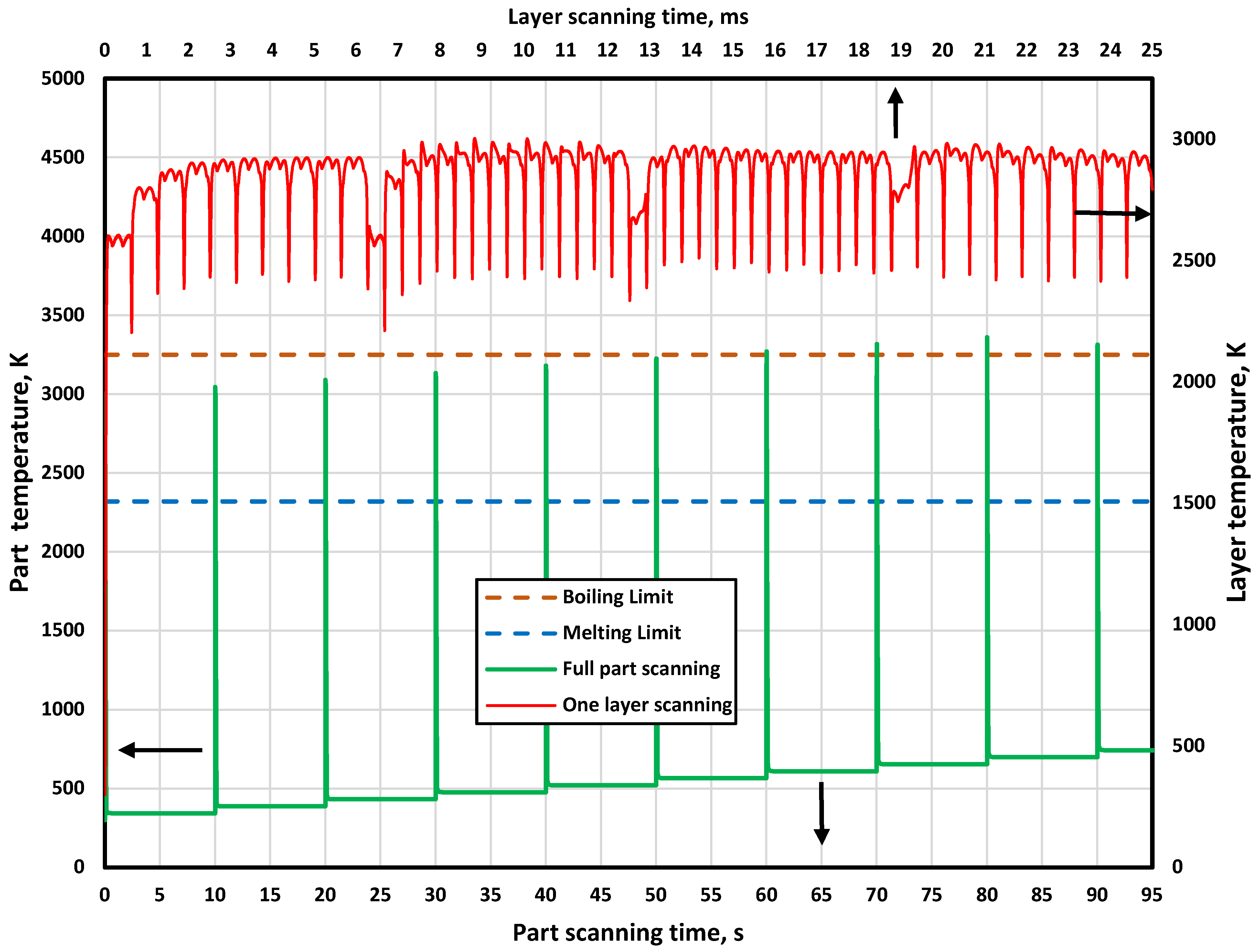 Materials 15 03498 g011