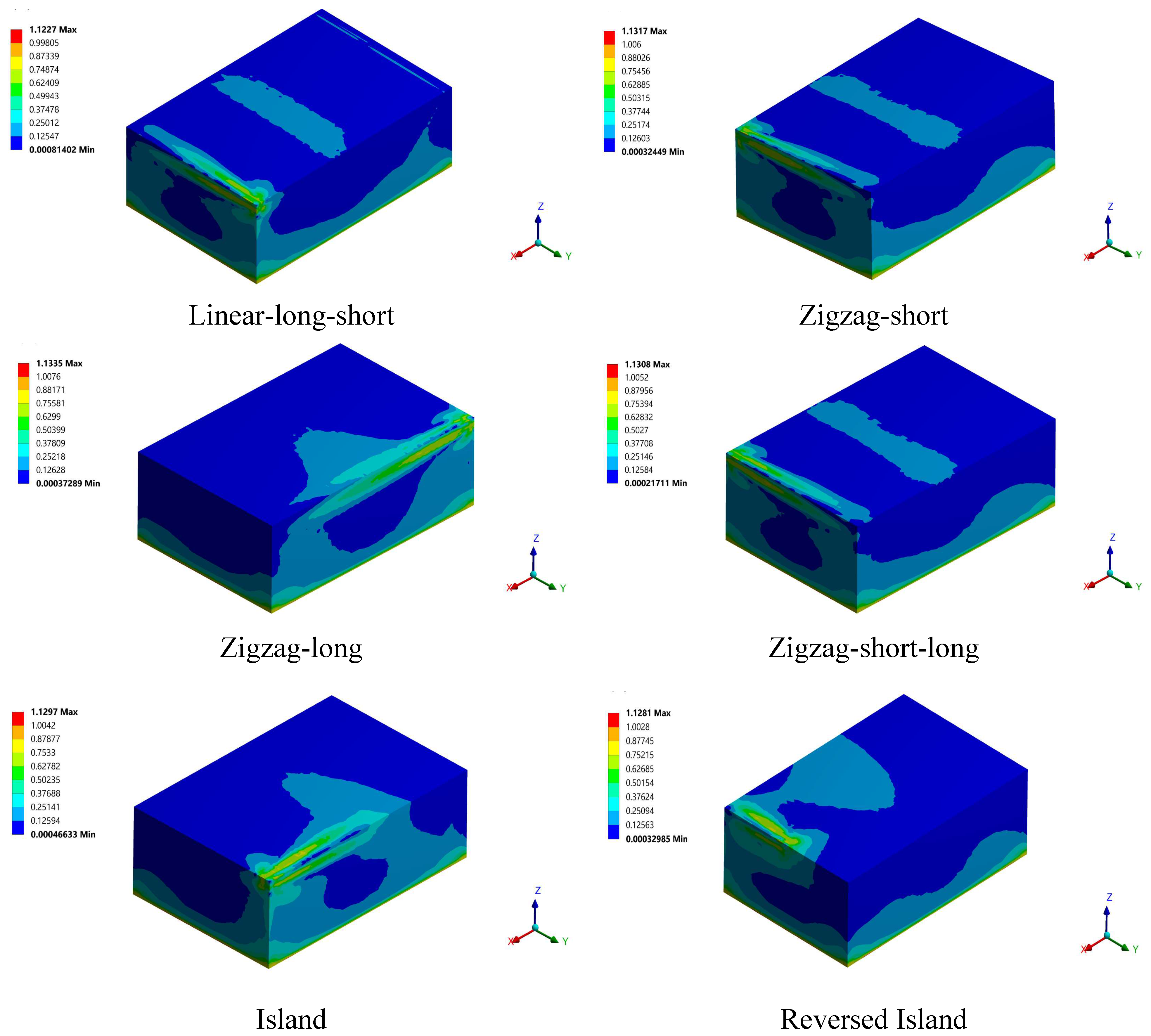 Materials 15 03498 g013b