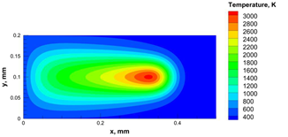 Materials 15 03498 i010