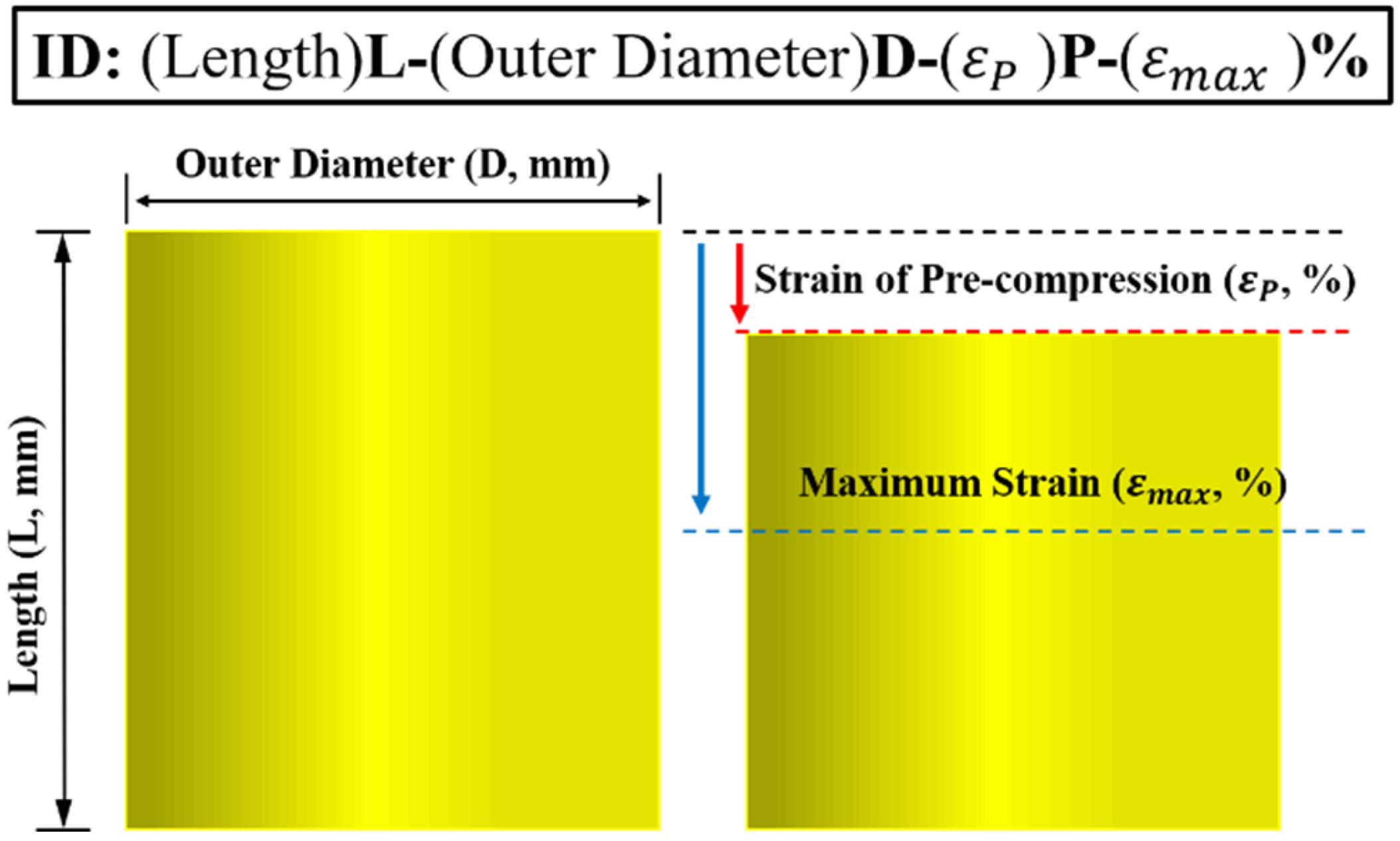 Materials 15 03514 g002
