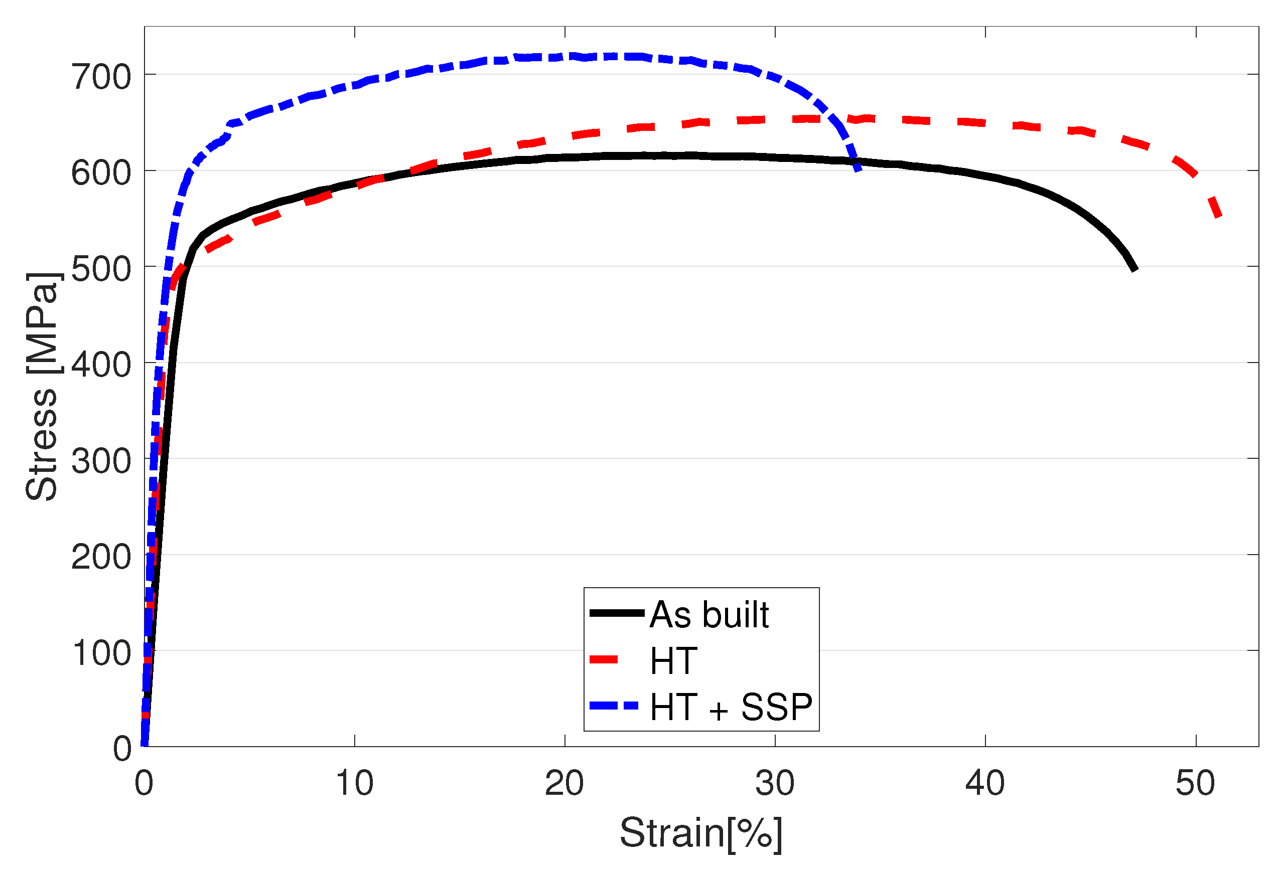 Materials 15 03517 g004