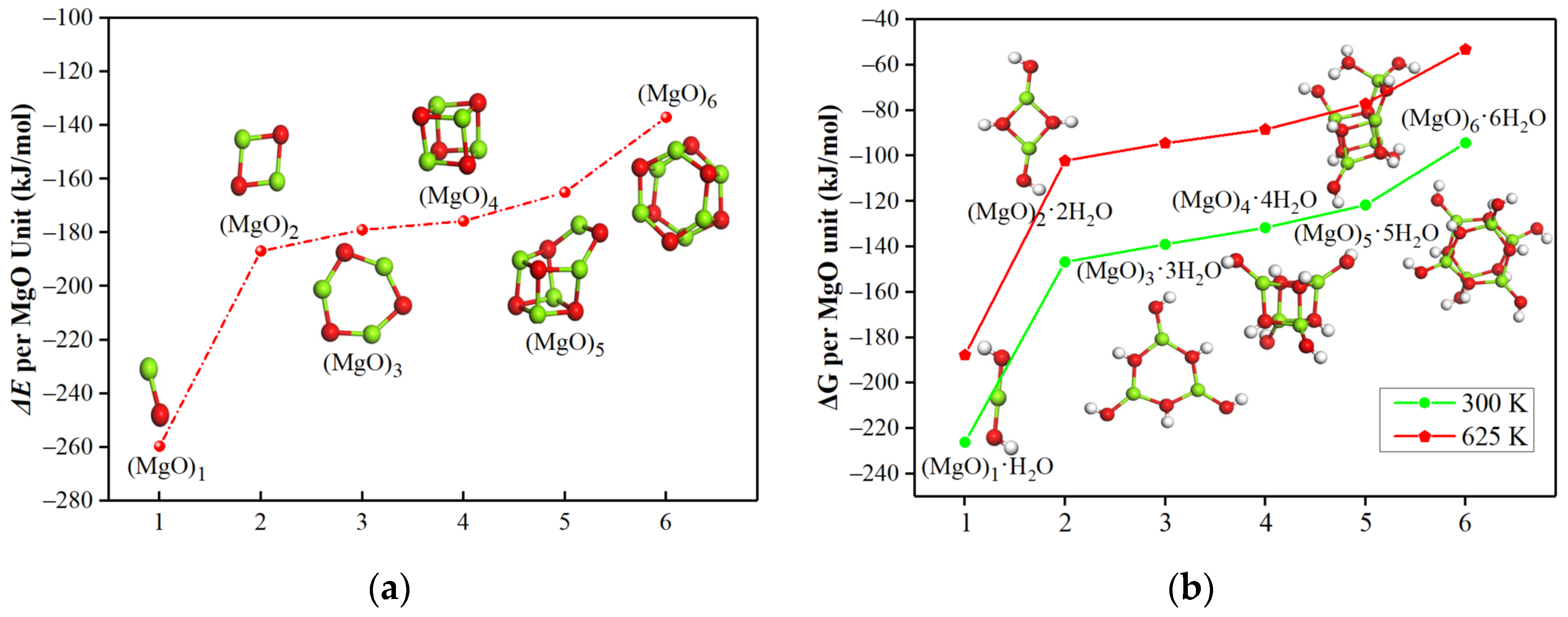 Materials 15 03521 g001