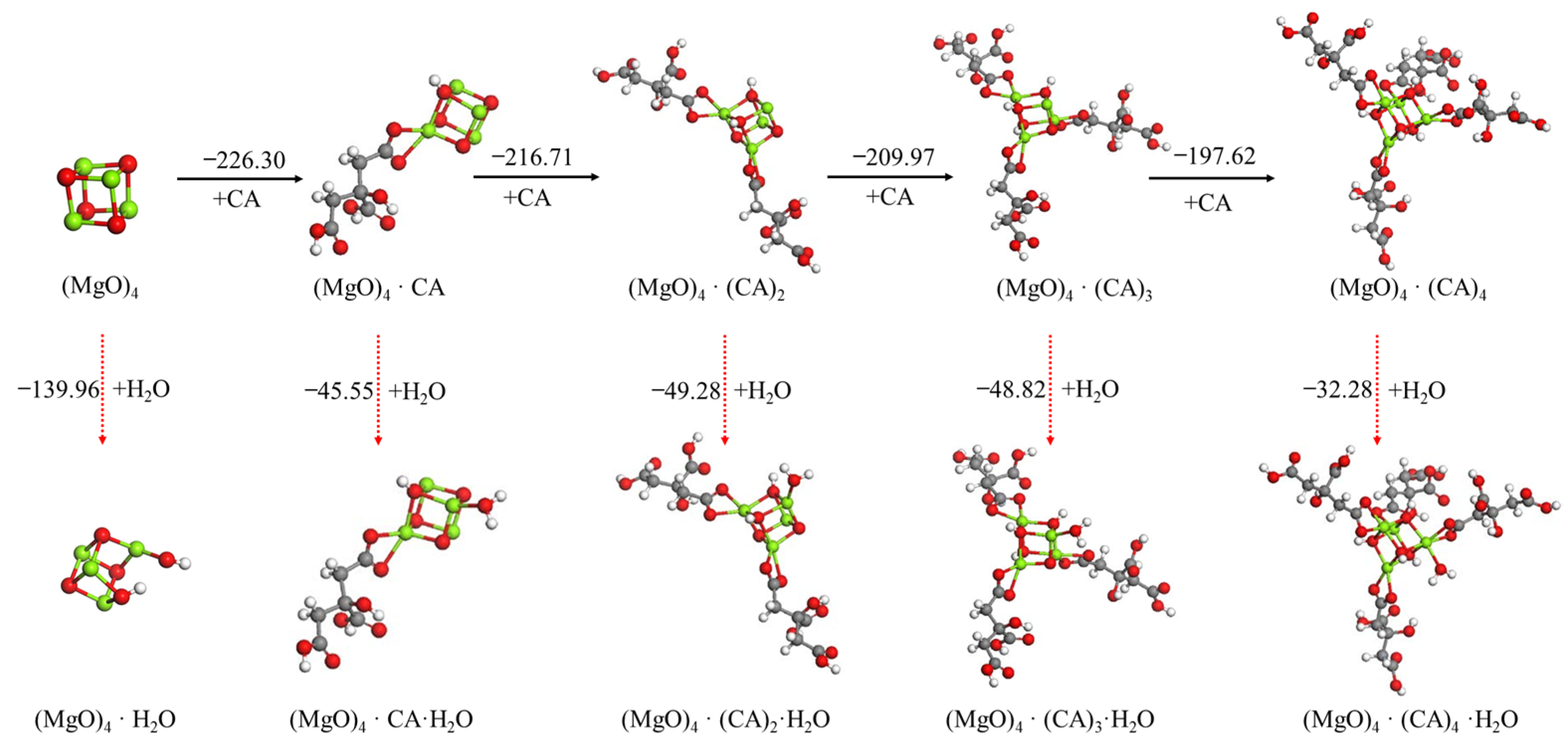 Materials 15 03521 g007