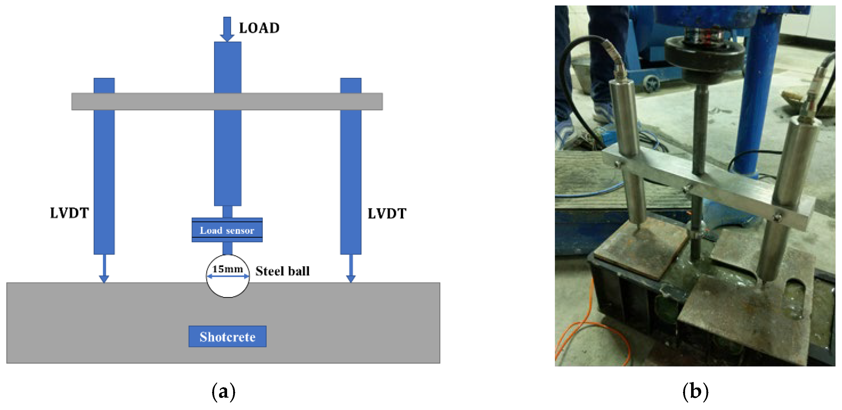 Materials 15 03528 g003