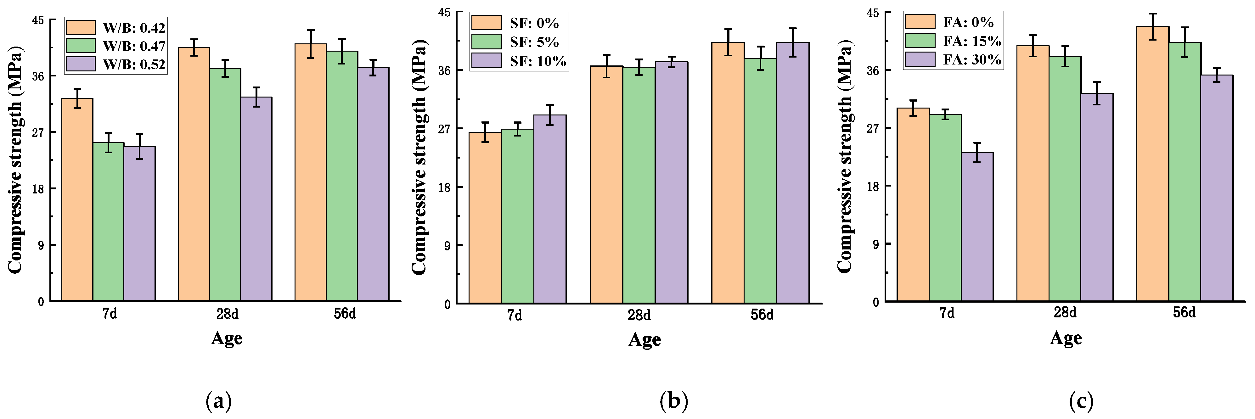 Materials 15 03528 g004