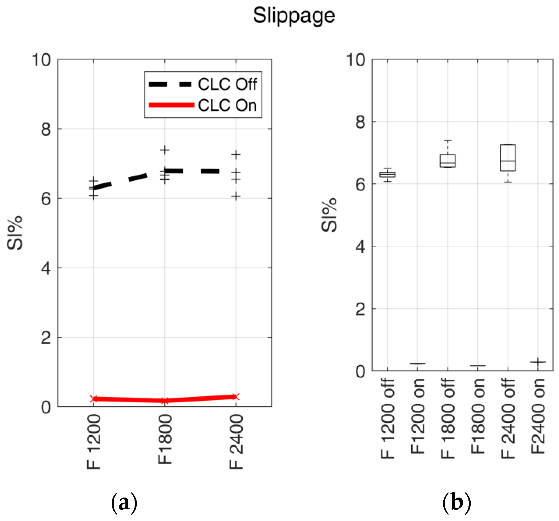 Materials 15 03530 g005