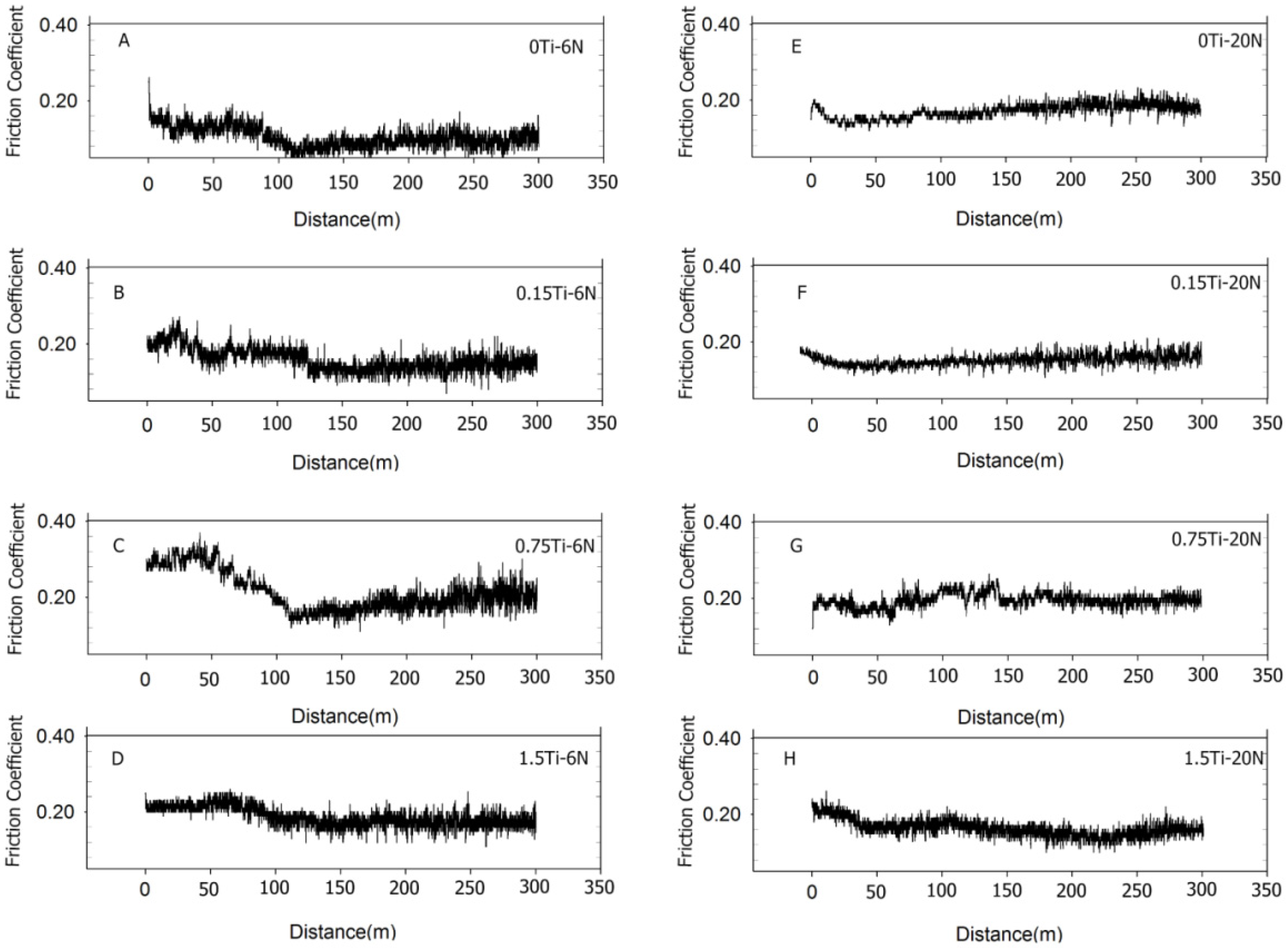 Materials 15 03533 g005
