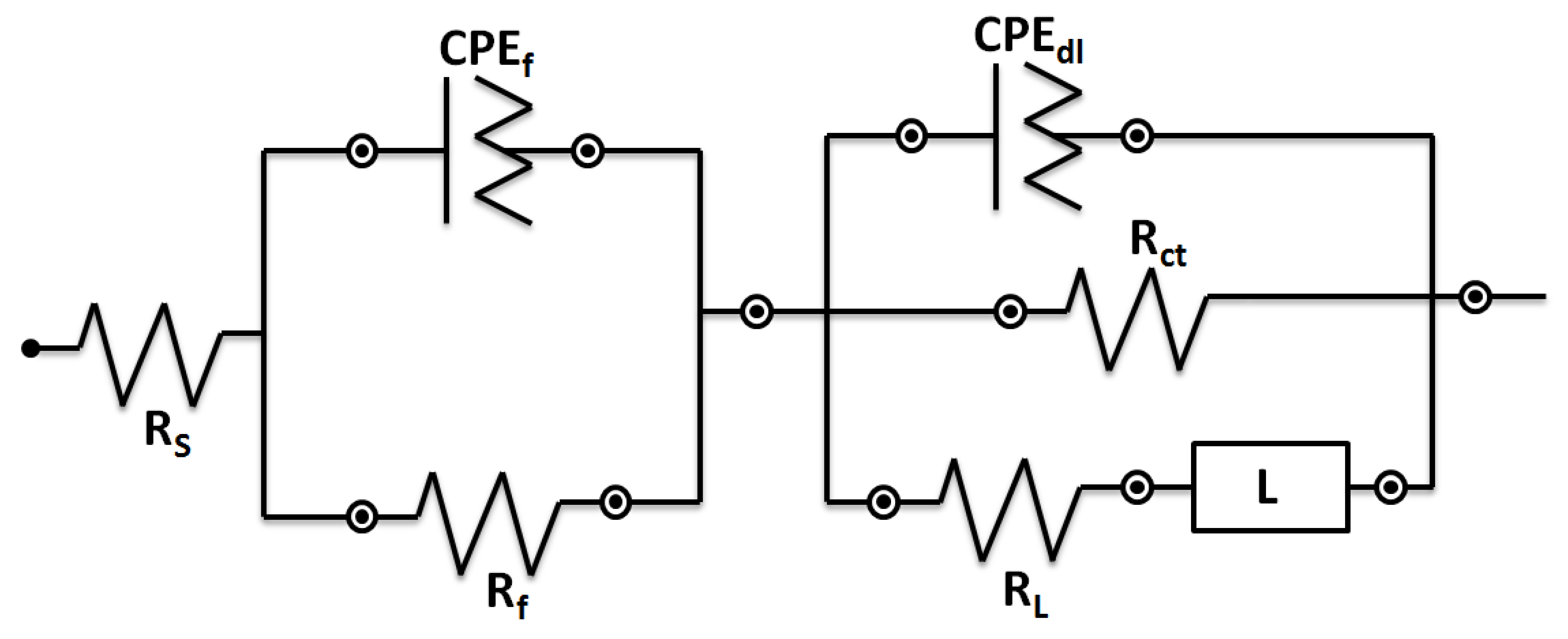 Materials 15 03533 g011