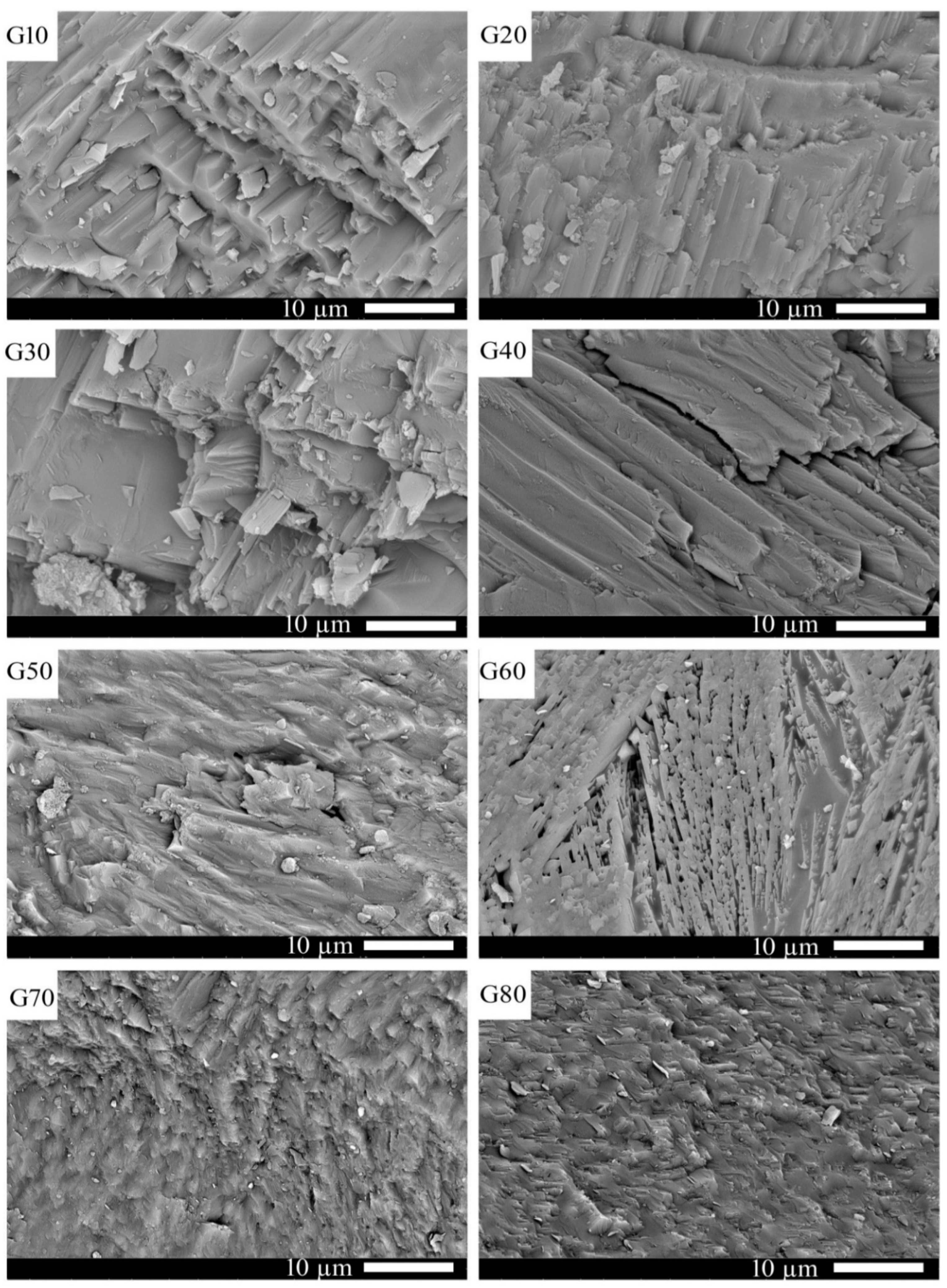 Materials 15 03534 g005