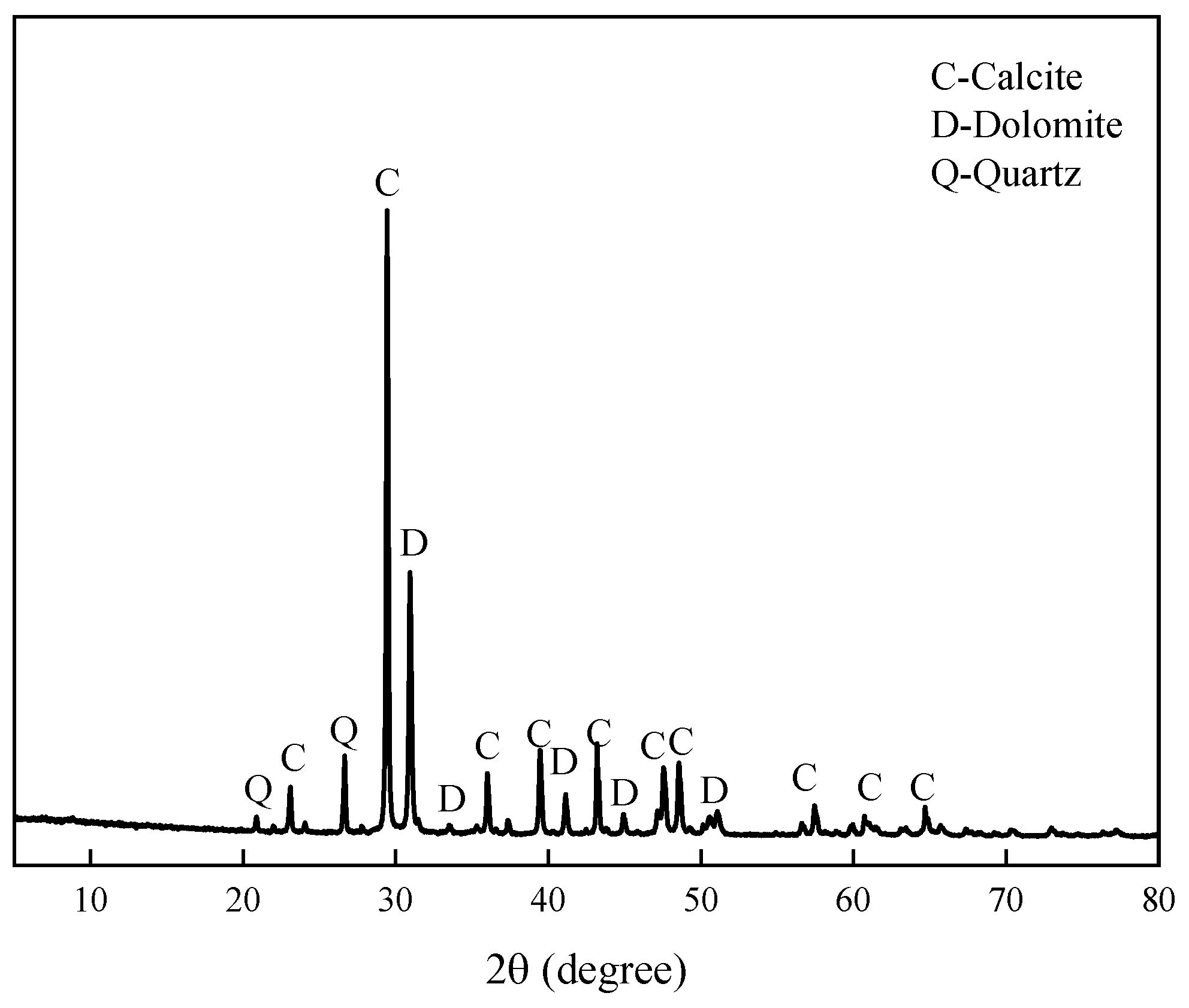 Materials 15 03538 g002