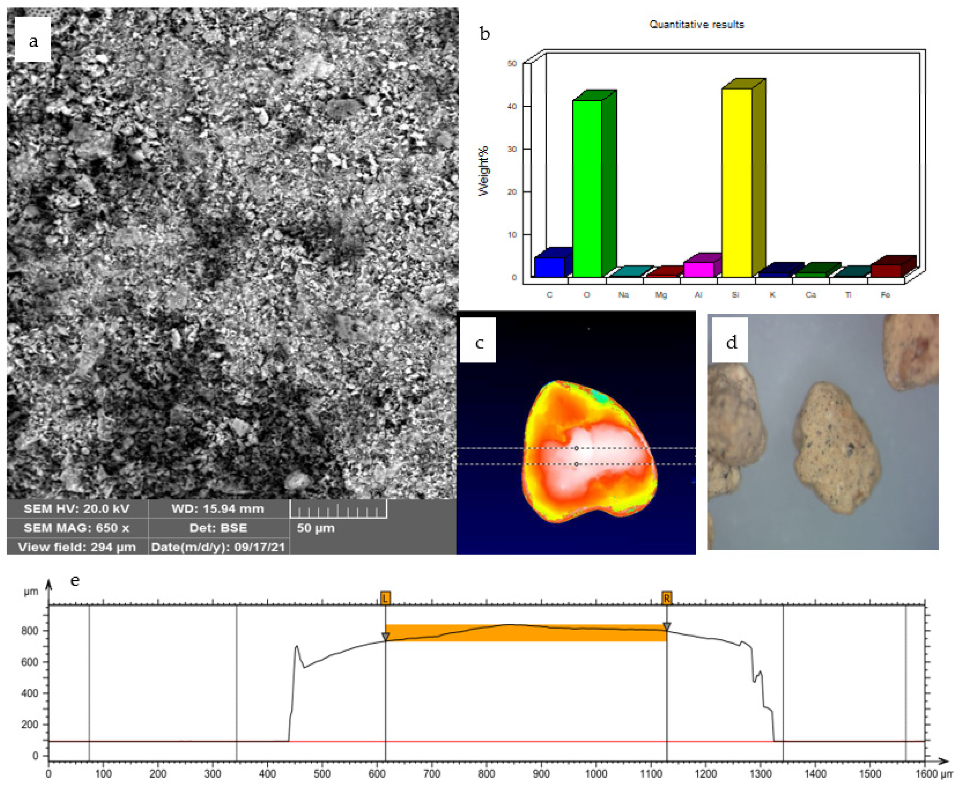 Materials 15 03540 g002
