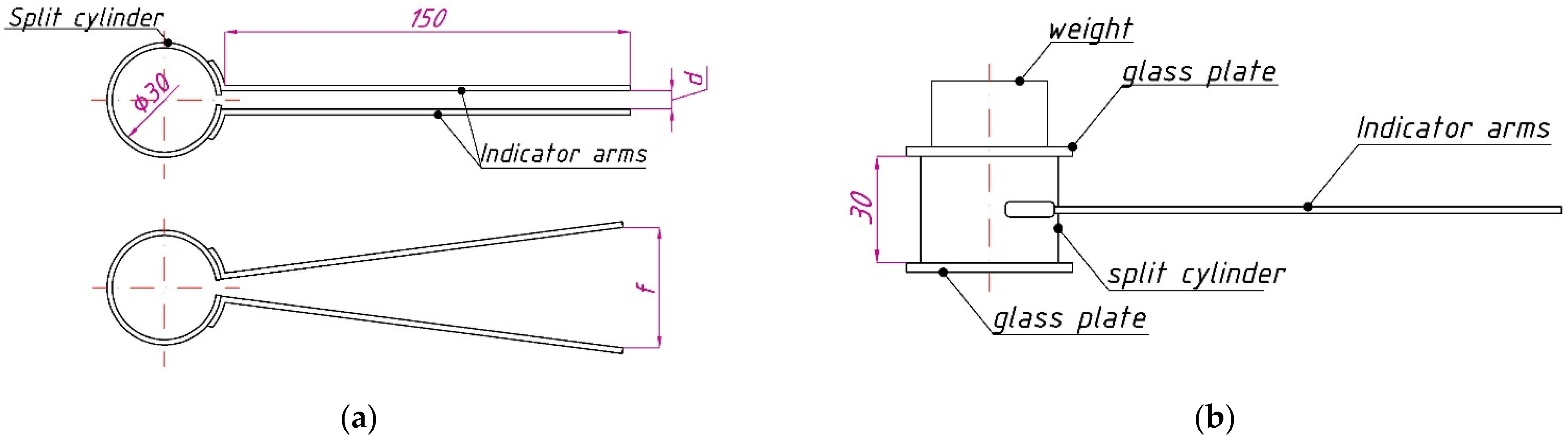 Materials 15 03544 g002