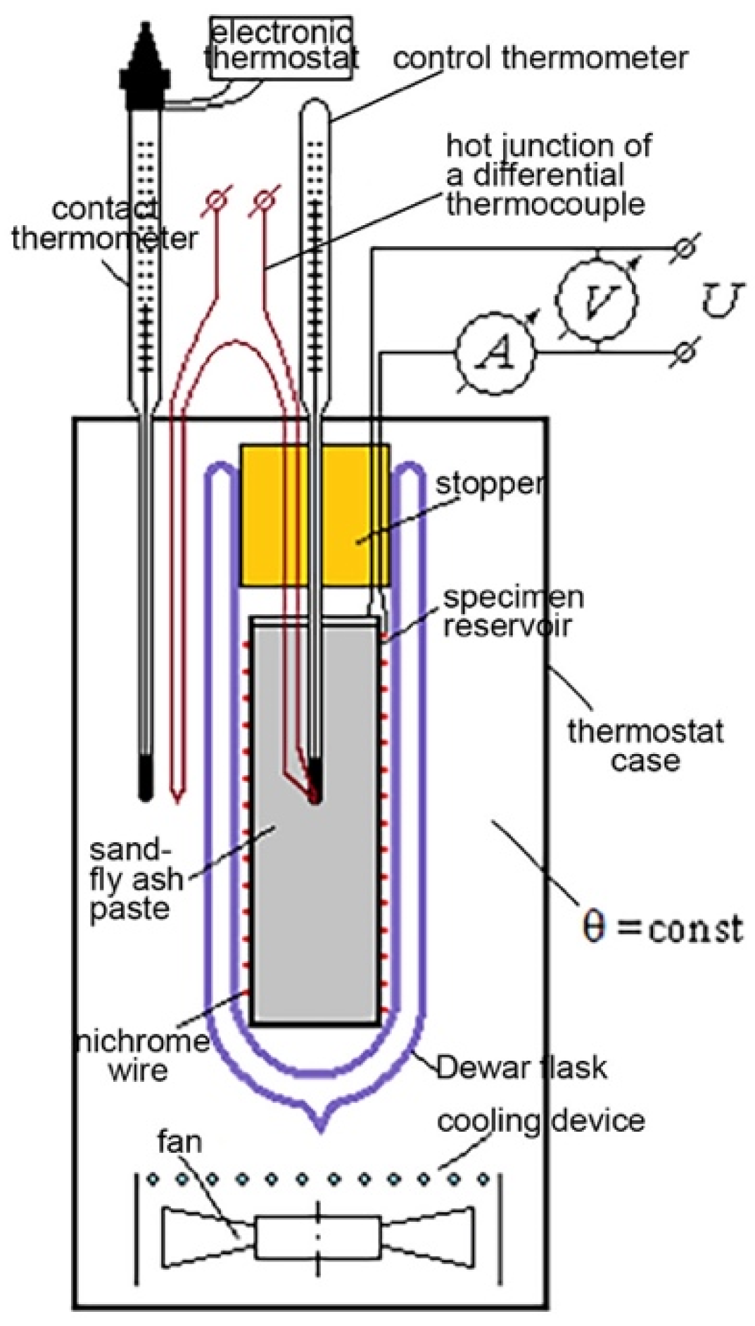 Materials 15 03544 g003