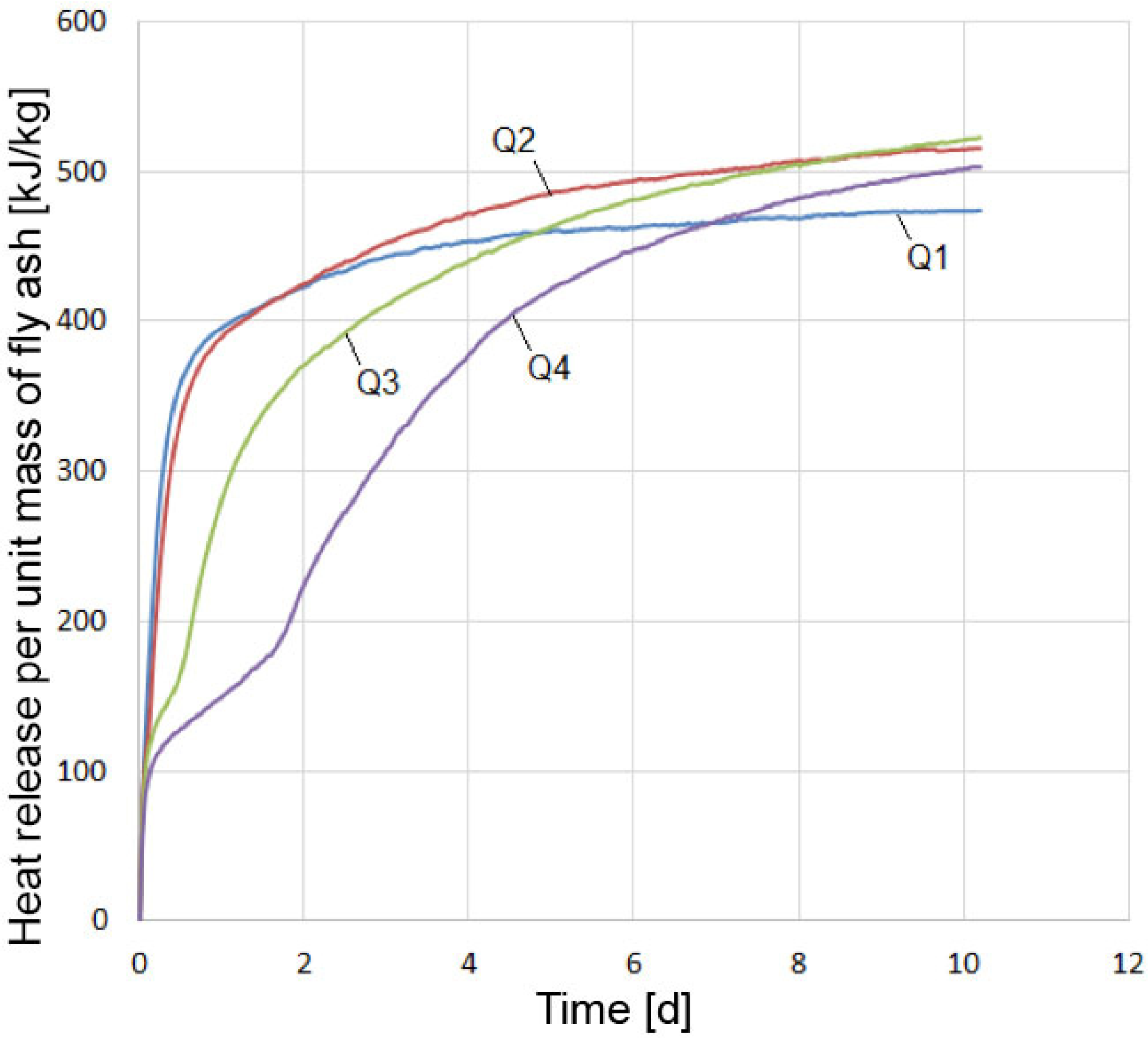 Materials 15 03544 g014