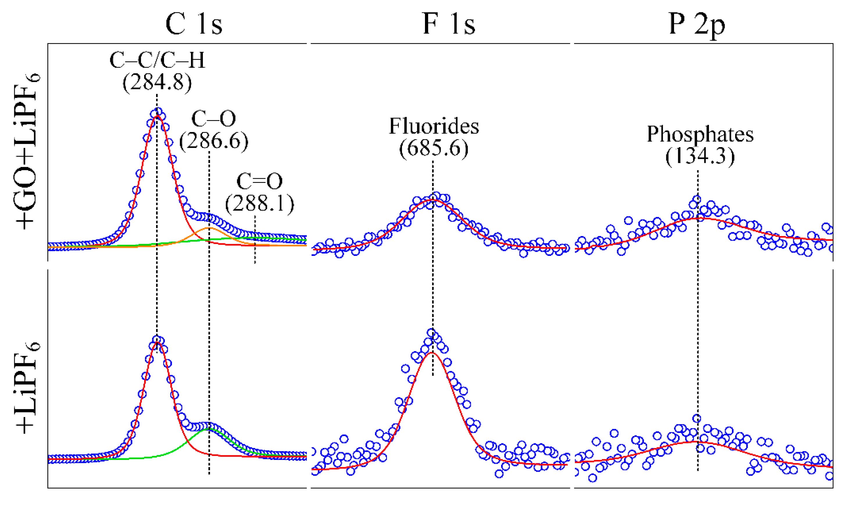 Materials 15 03546 g006