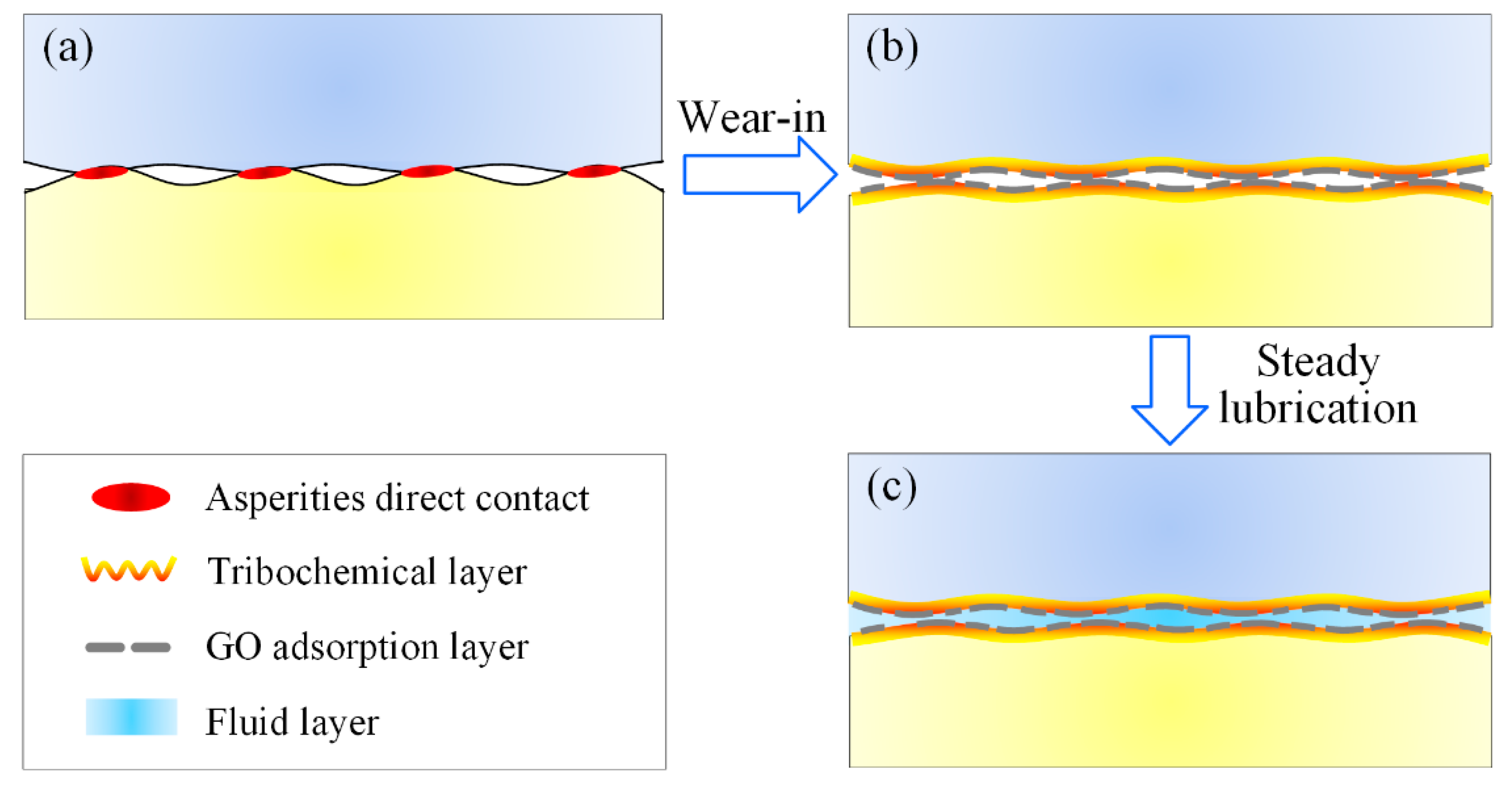 Materials 15 03546 g009